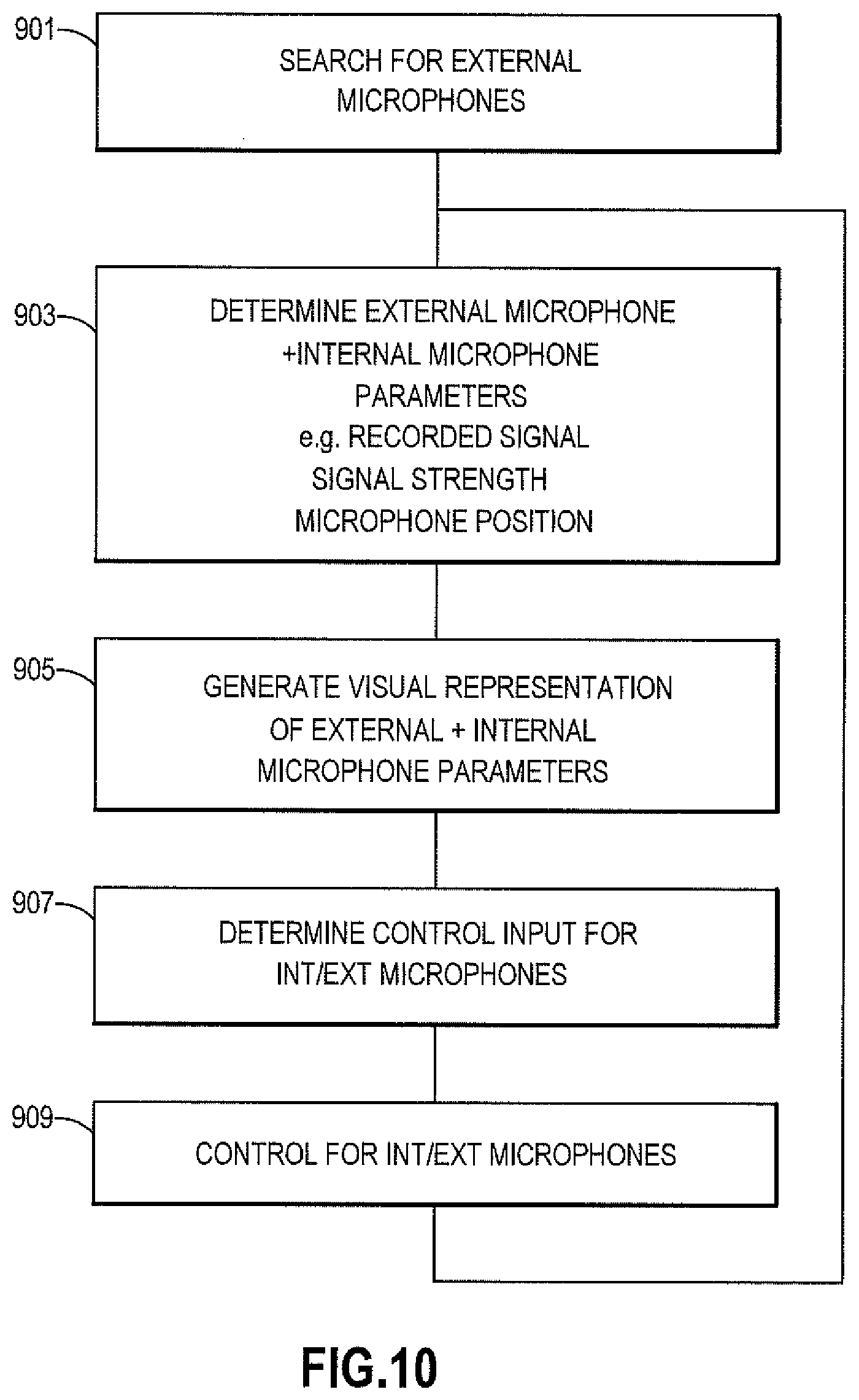 Patent US12126311 Figure 13 – Processing audio with an audio processing operation