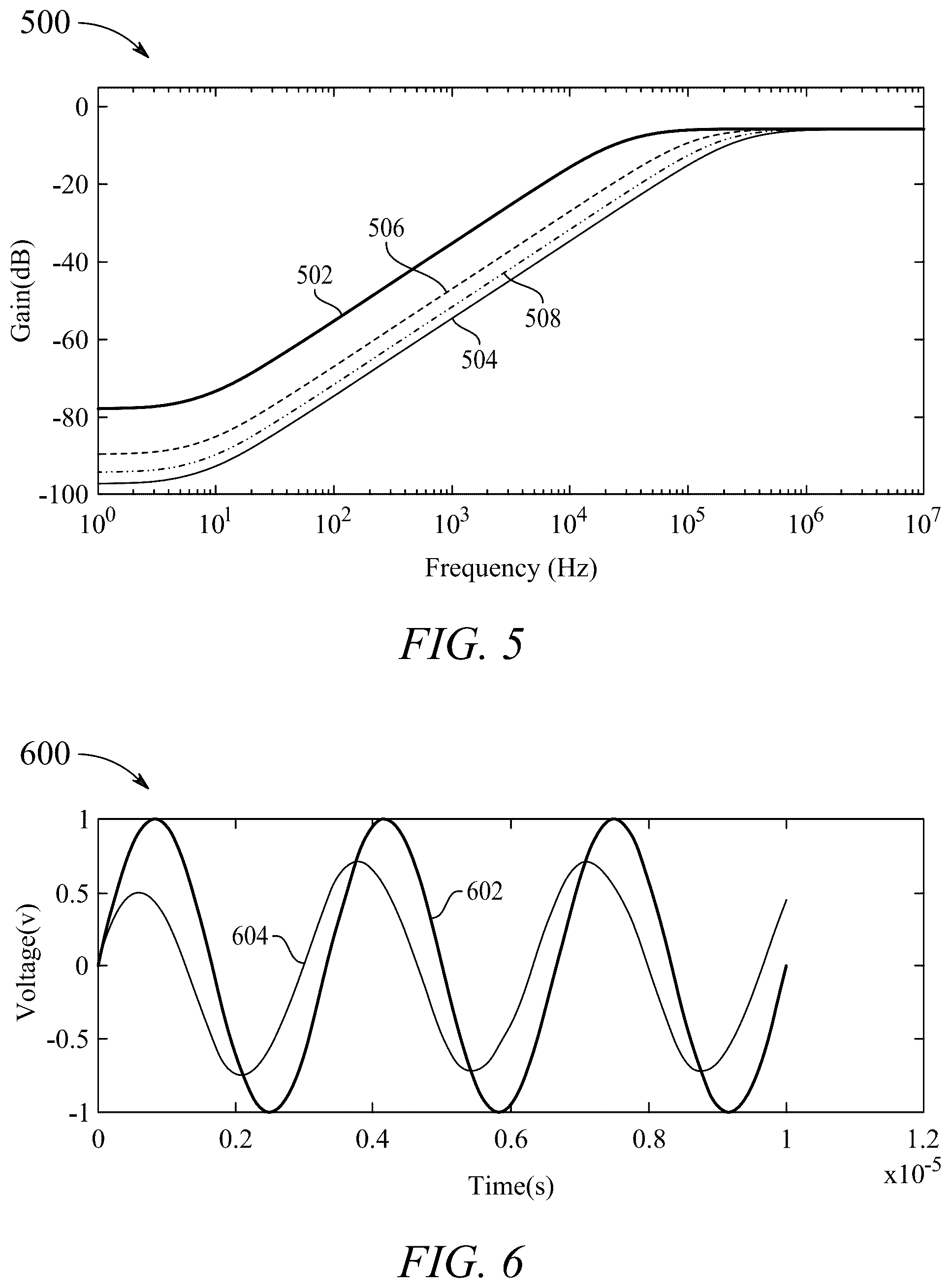 Patent US12126315 Figure 3 – Tunable grounded positive and negative active inductor simulator and impedance multiplier