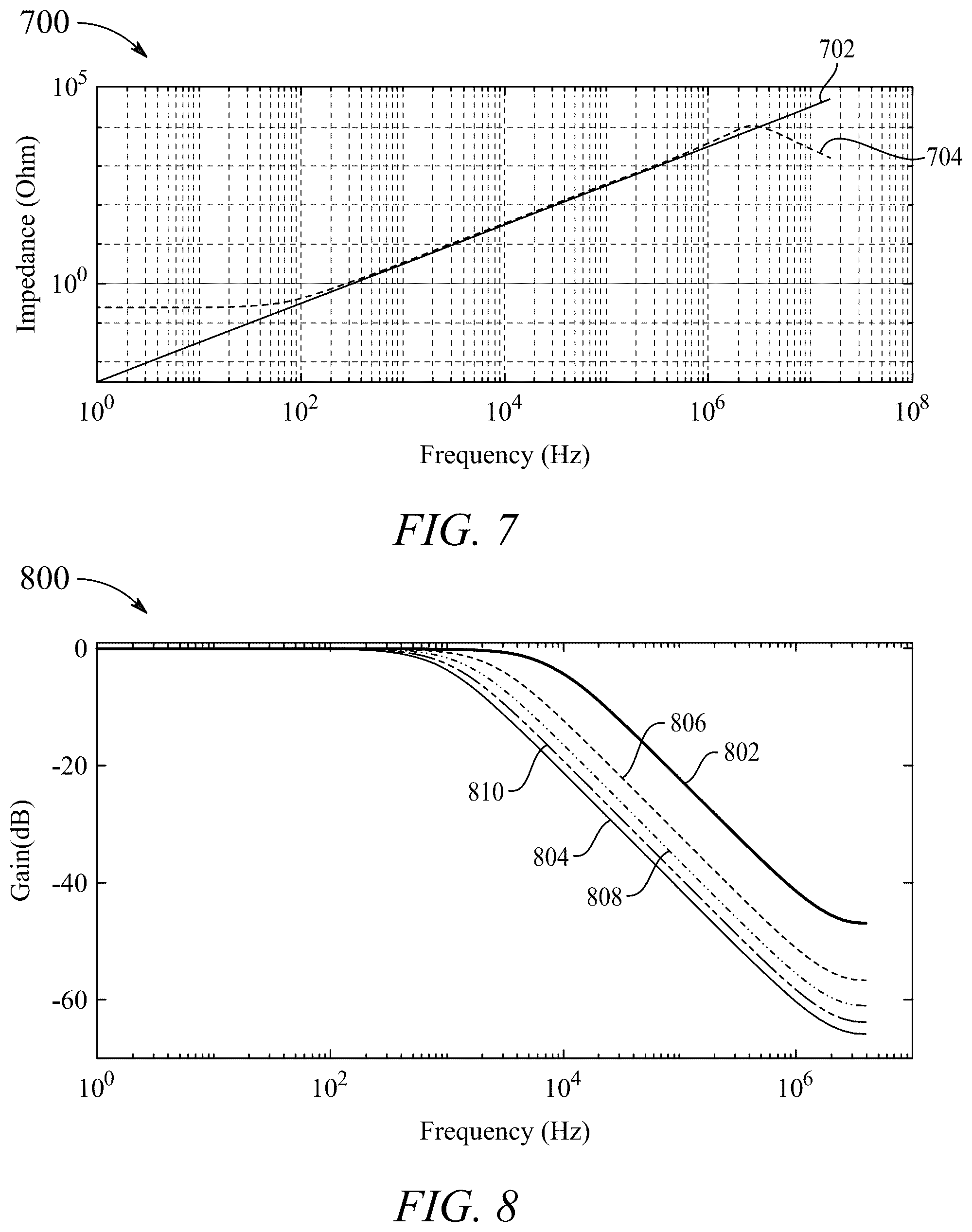 Patent US12126315 Figure 4 – Tunable grounded positive and negative active inductor simulator and impedance multiplier