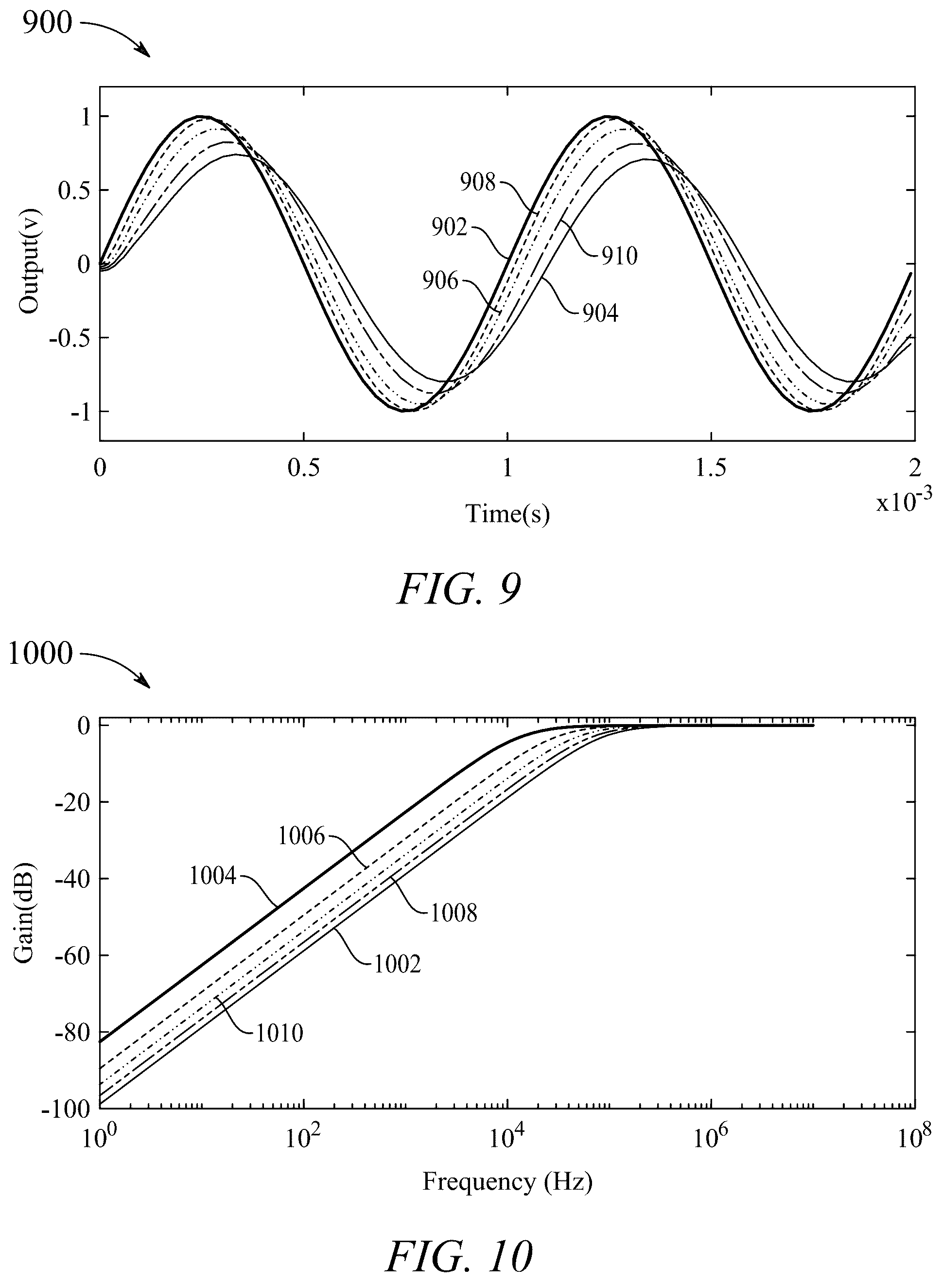 Patent US12126315 Figure 5 – Tunable grounded positive and negative active inductor simulator and impedance multiplier