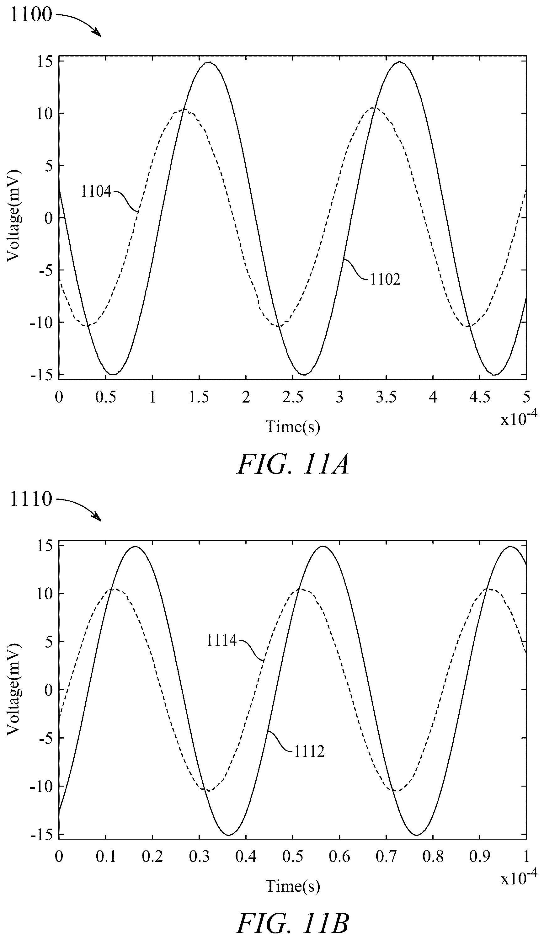 Patent US12126315 Figure 6 – Tunable grounded positive and negative active inductor simulator and impedance multiplier