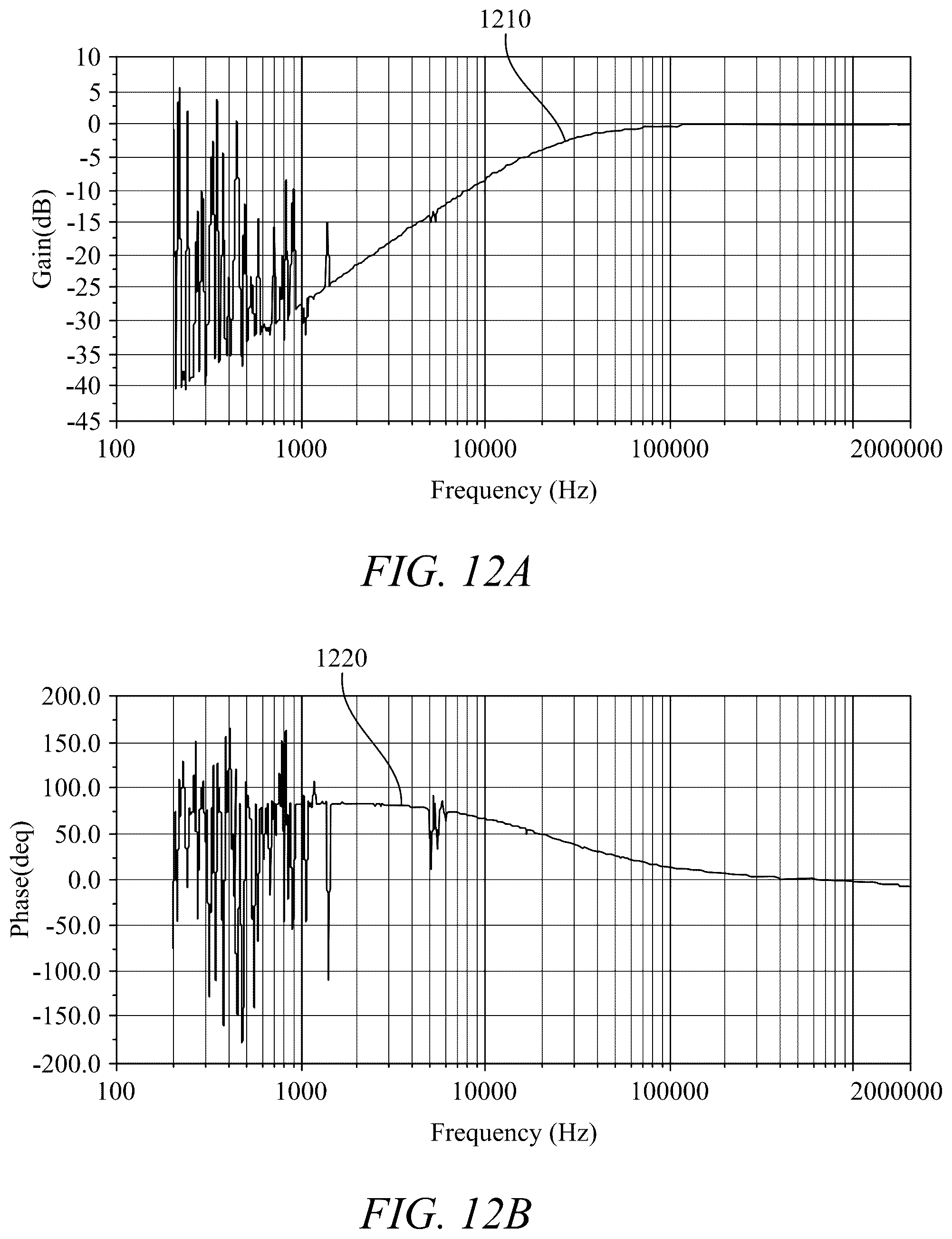 Patent US12126315 Figure 8 – Tunable grounded positive and negative active inductor simulator and impedance multiplier