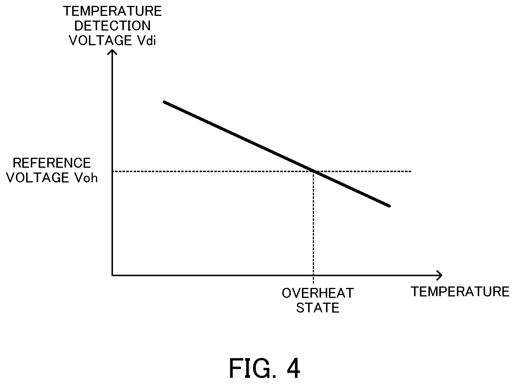 Patent US12126330 Figure 4 – Semiconductor device