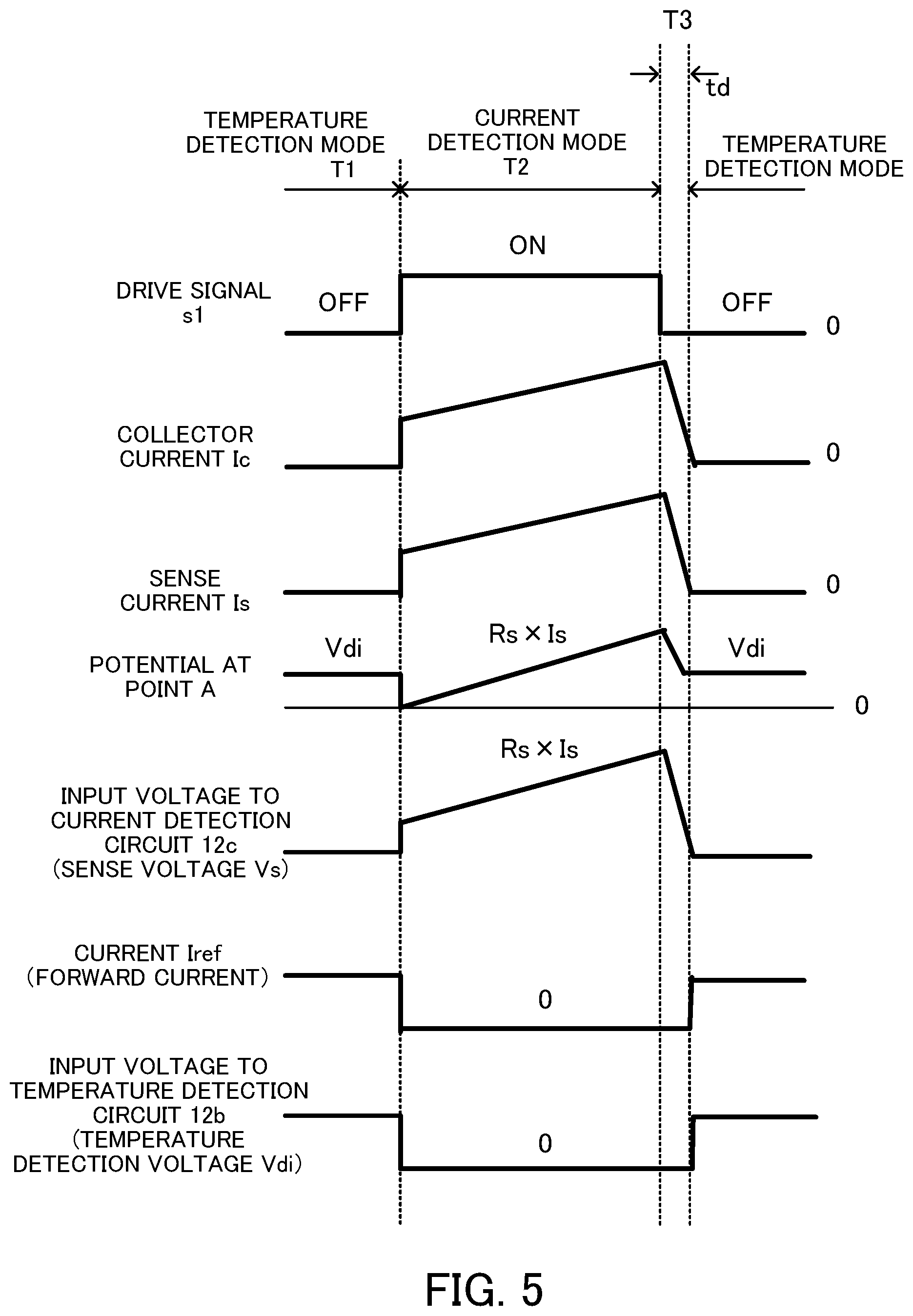Patent US12126330 Figure 5 – Semiconductor device