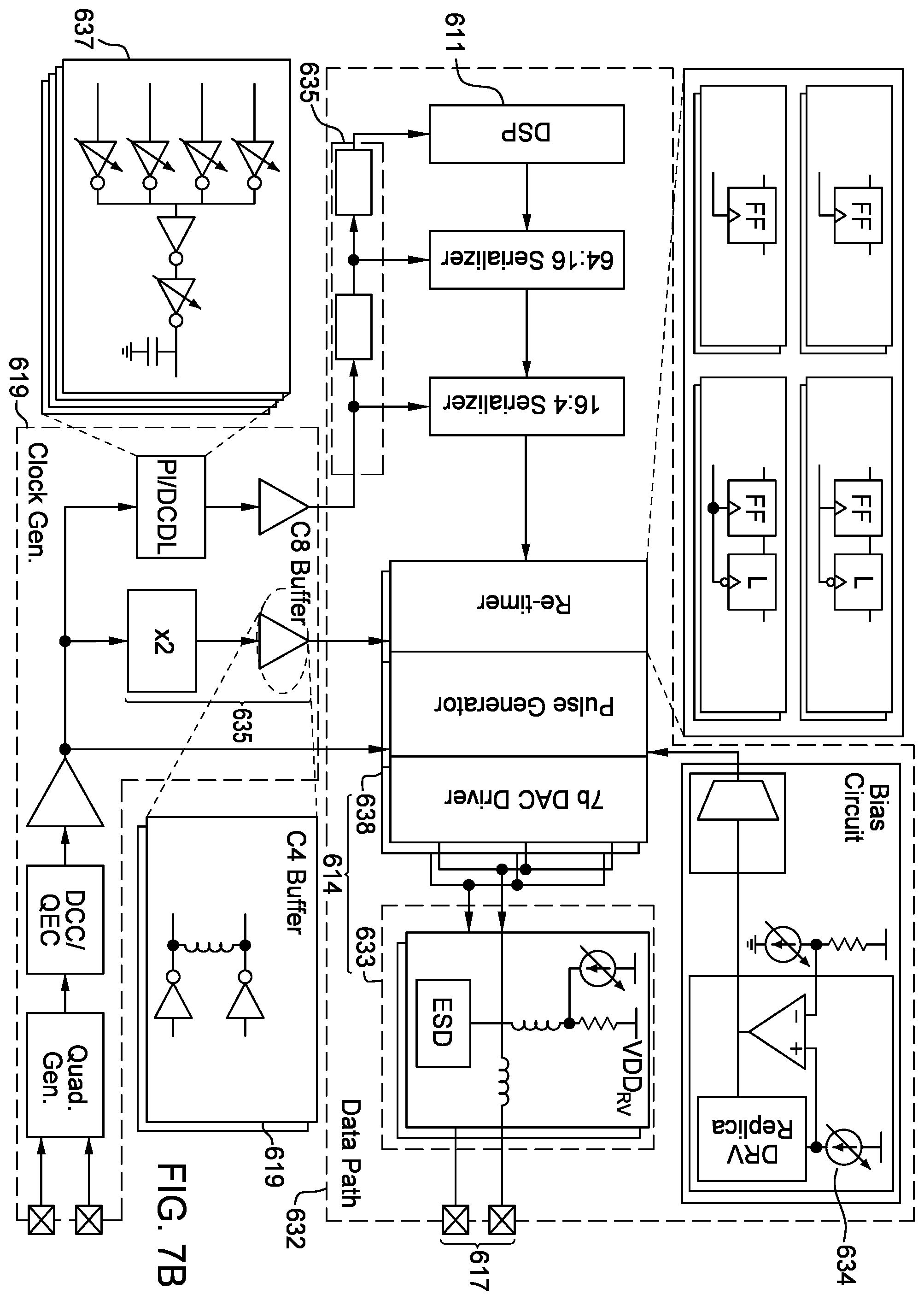 Patent US12126335 Figure 8 – DAC-based transmit driver architecture with improved bandwidth