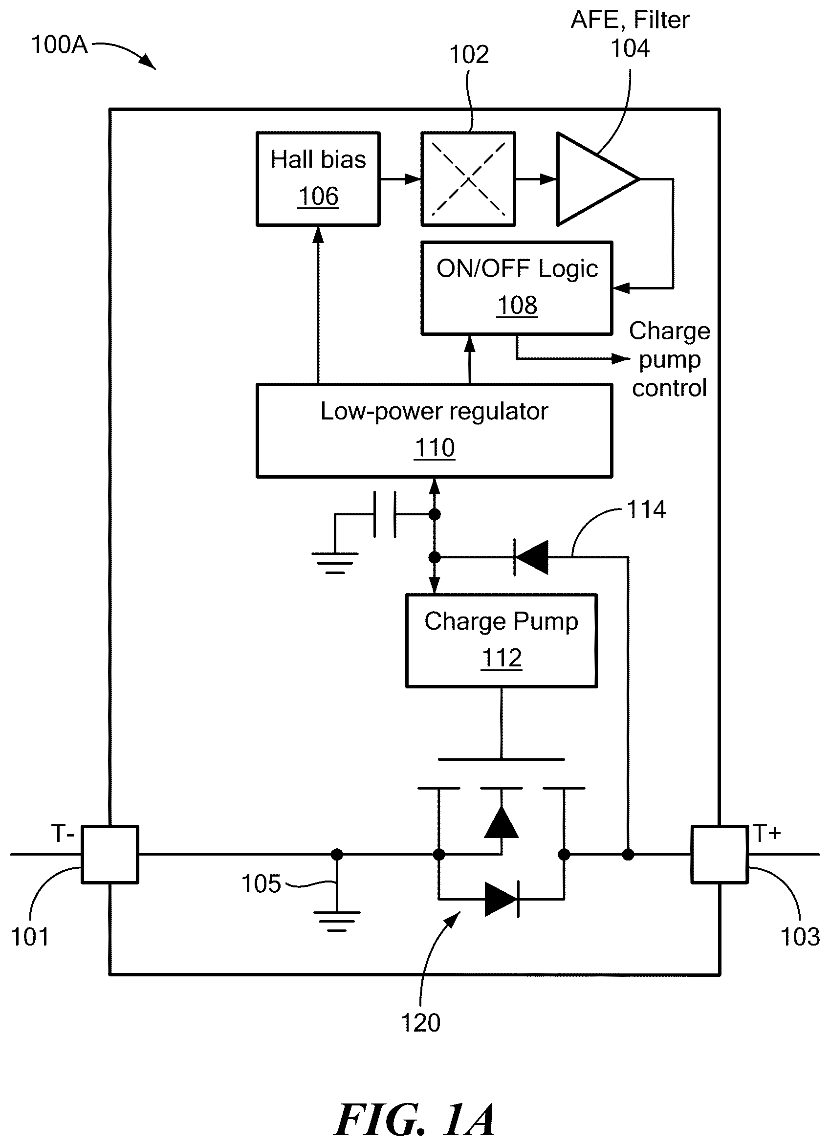 Patent US12126340 Figure 1 – Magnetically-activated solid state switches