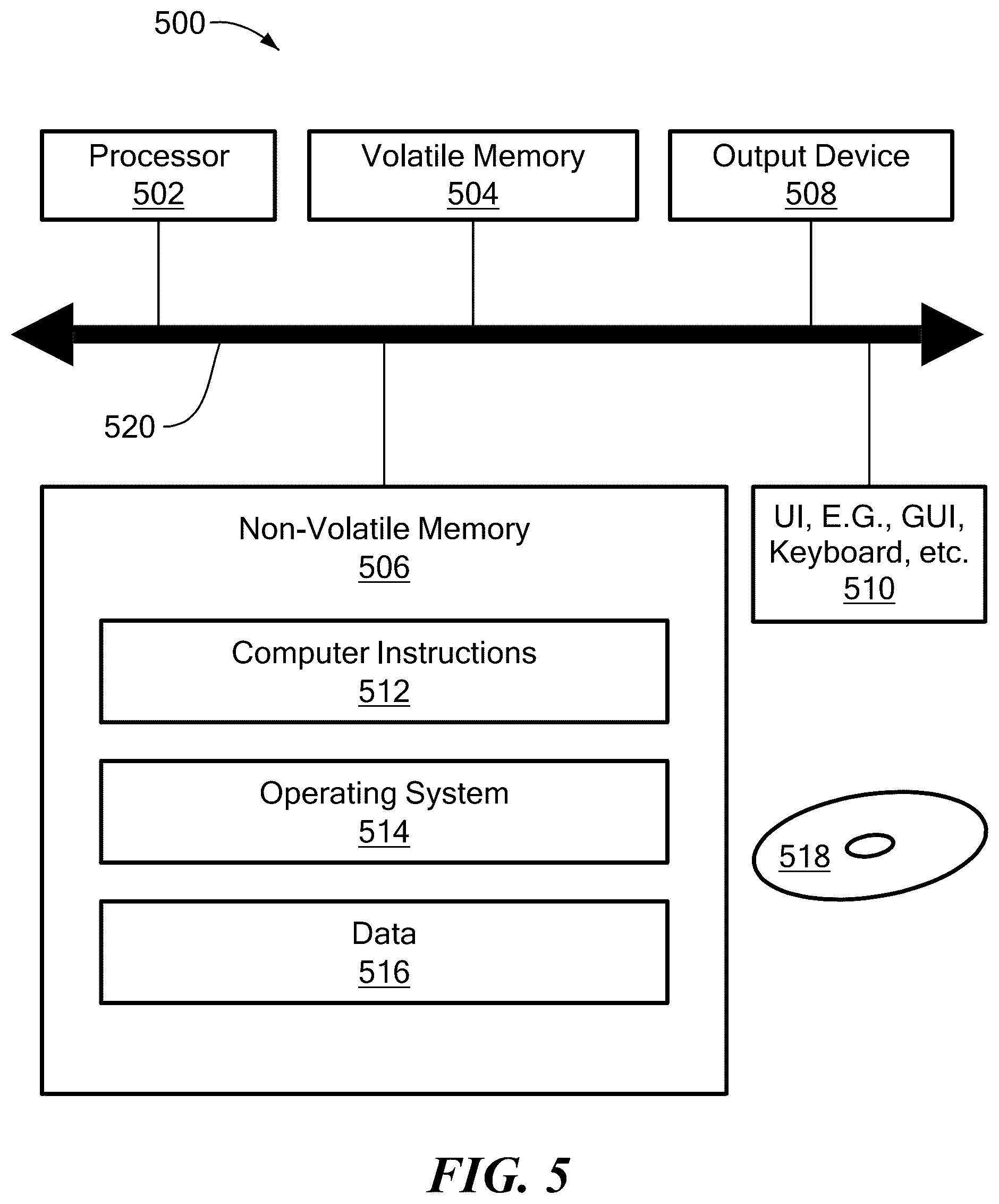 Patent US12126340 Figure 5 – Magnetically-activated solid state switches