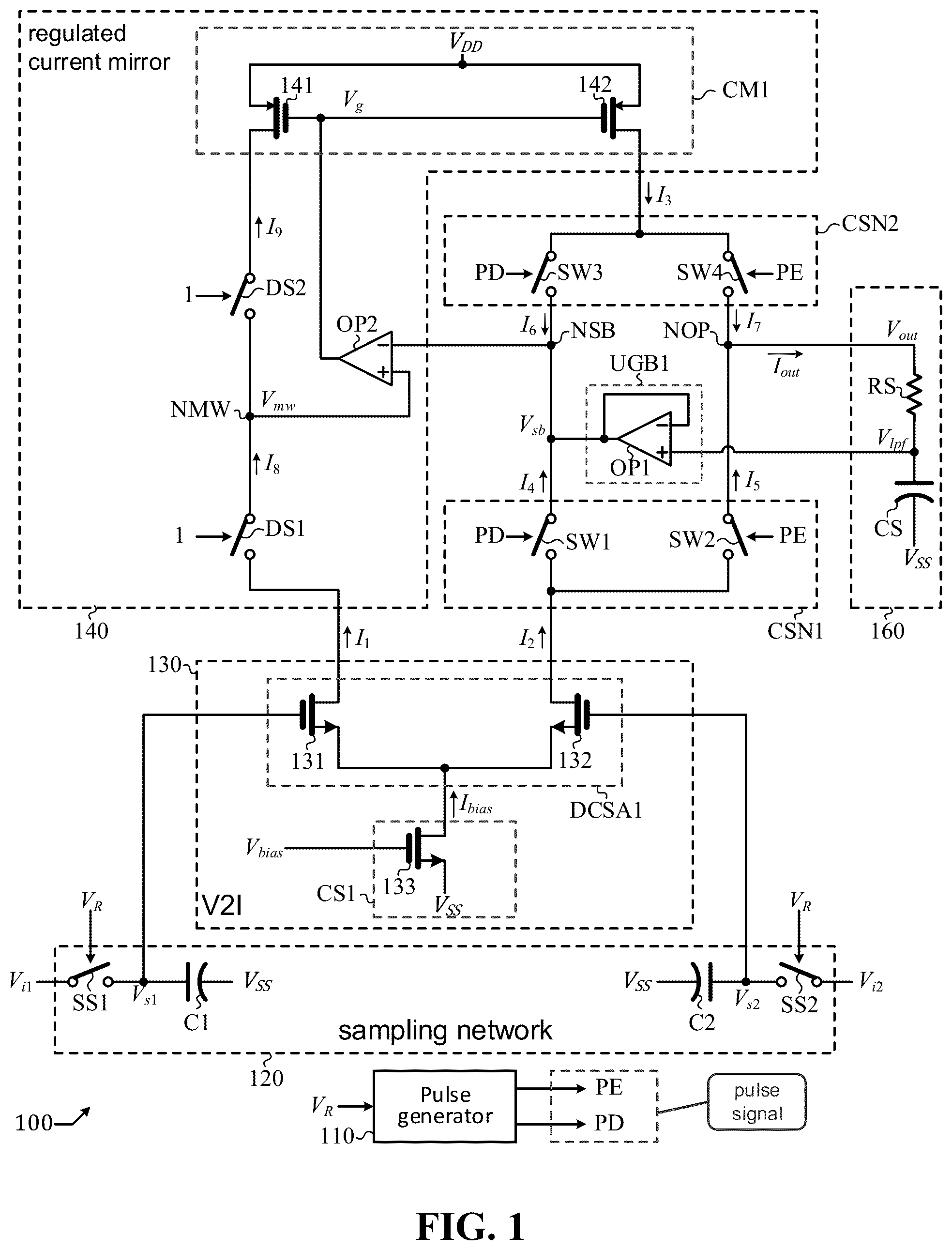 Patent US12126342 Figure 1 – Low-offset subsampling phase detector and method thereof