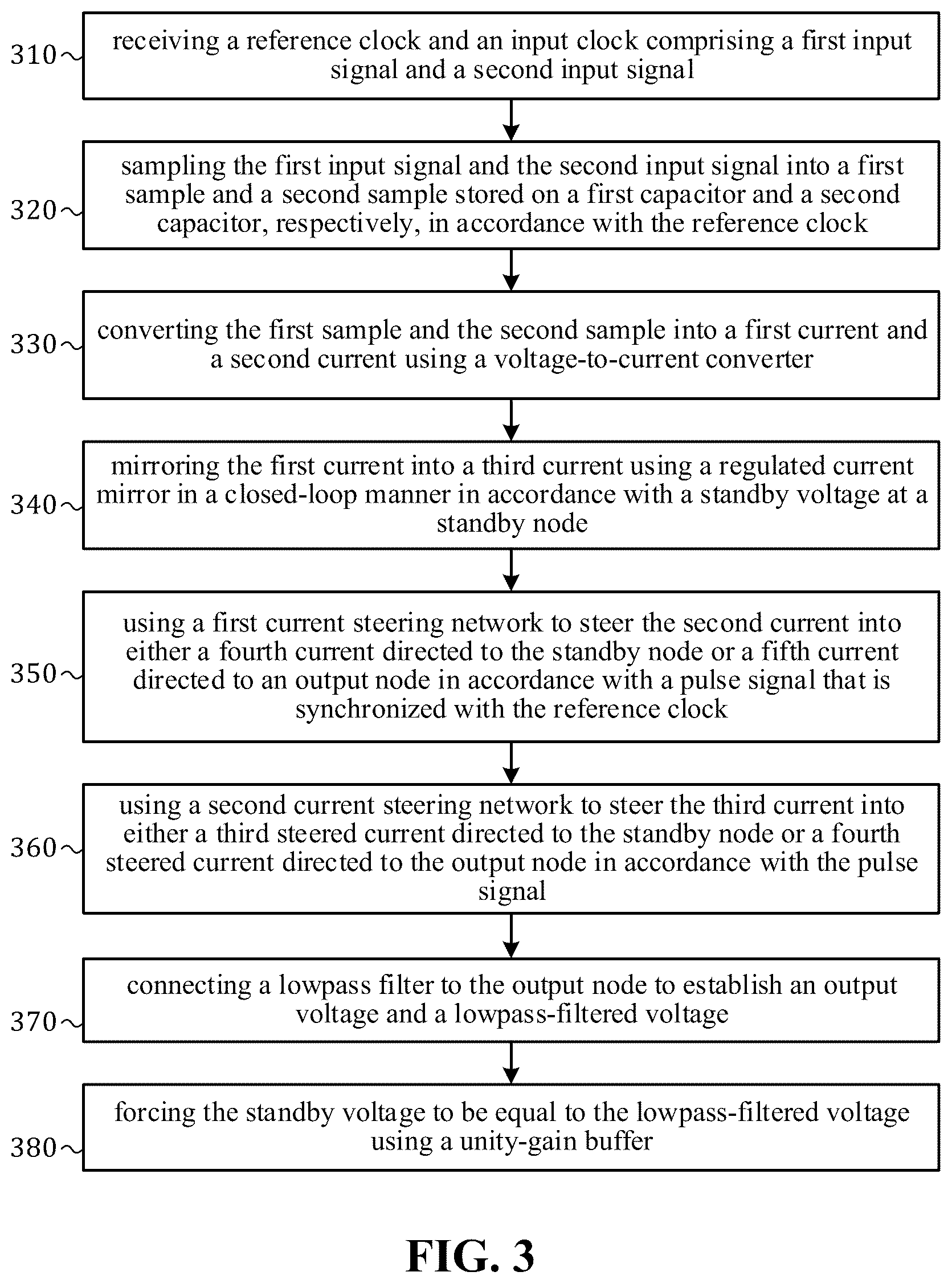Patent US12126342 Figure 4 – Low-offset subsampling phase detector and method thereof