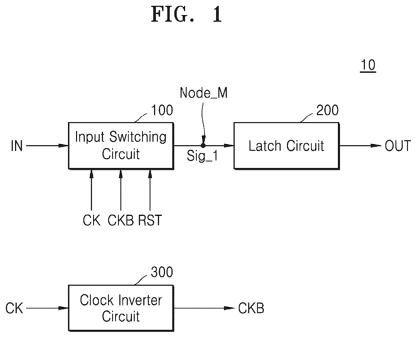Patent US12126343 Figure 1 – Flip-flop, master-slave flip-flop, and operating method thereof