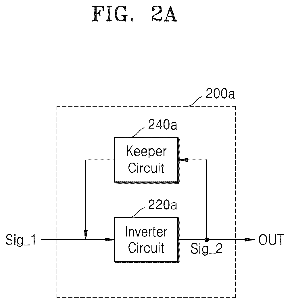 Patent US12126343 Figure 2 – Flip-flop, master-slave flip-flop, and operating method thereof