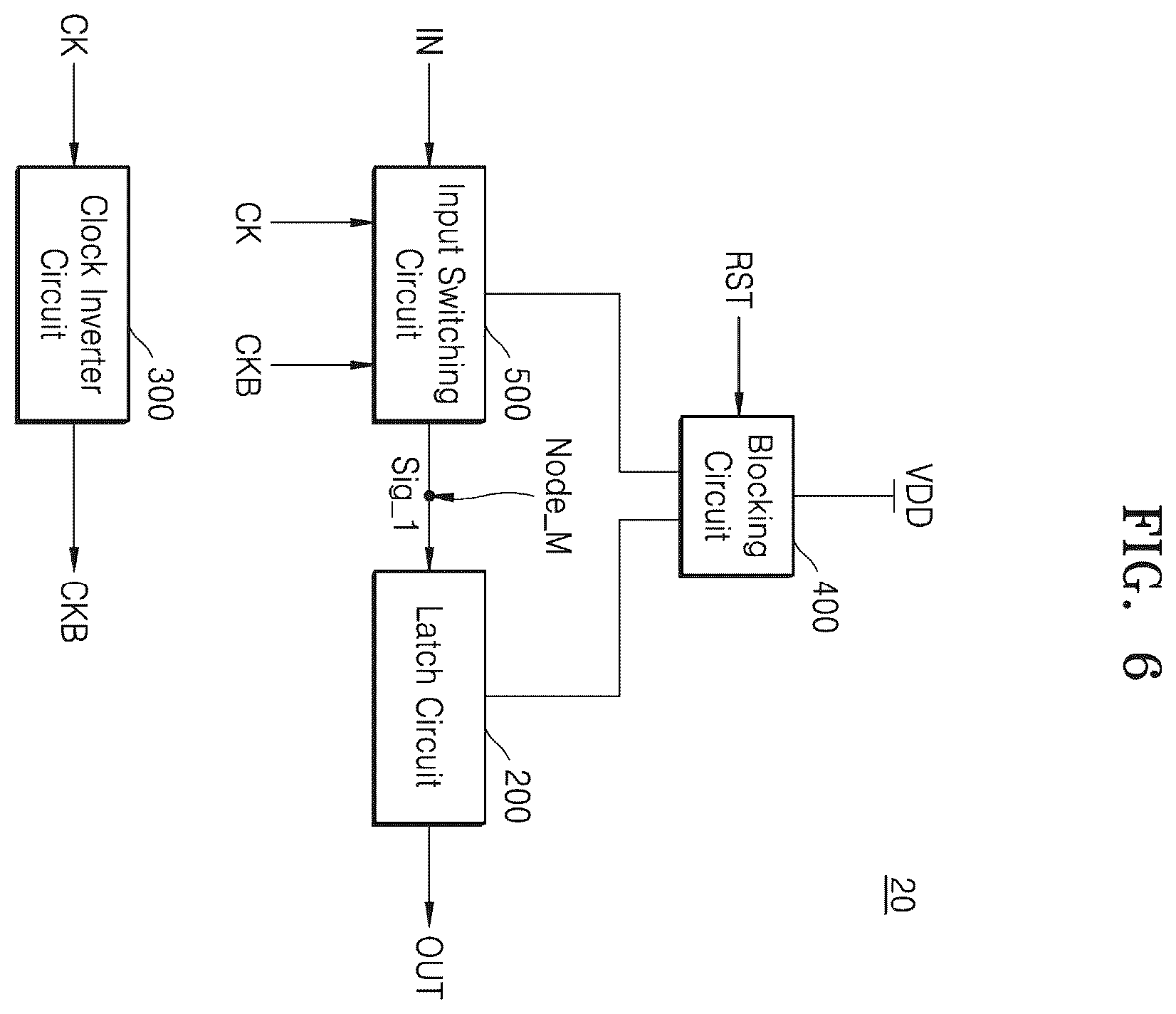 Patent US12126343 Figure 8 – Flip-flop, master-slave flip-flop, and operating method thereof