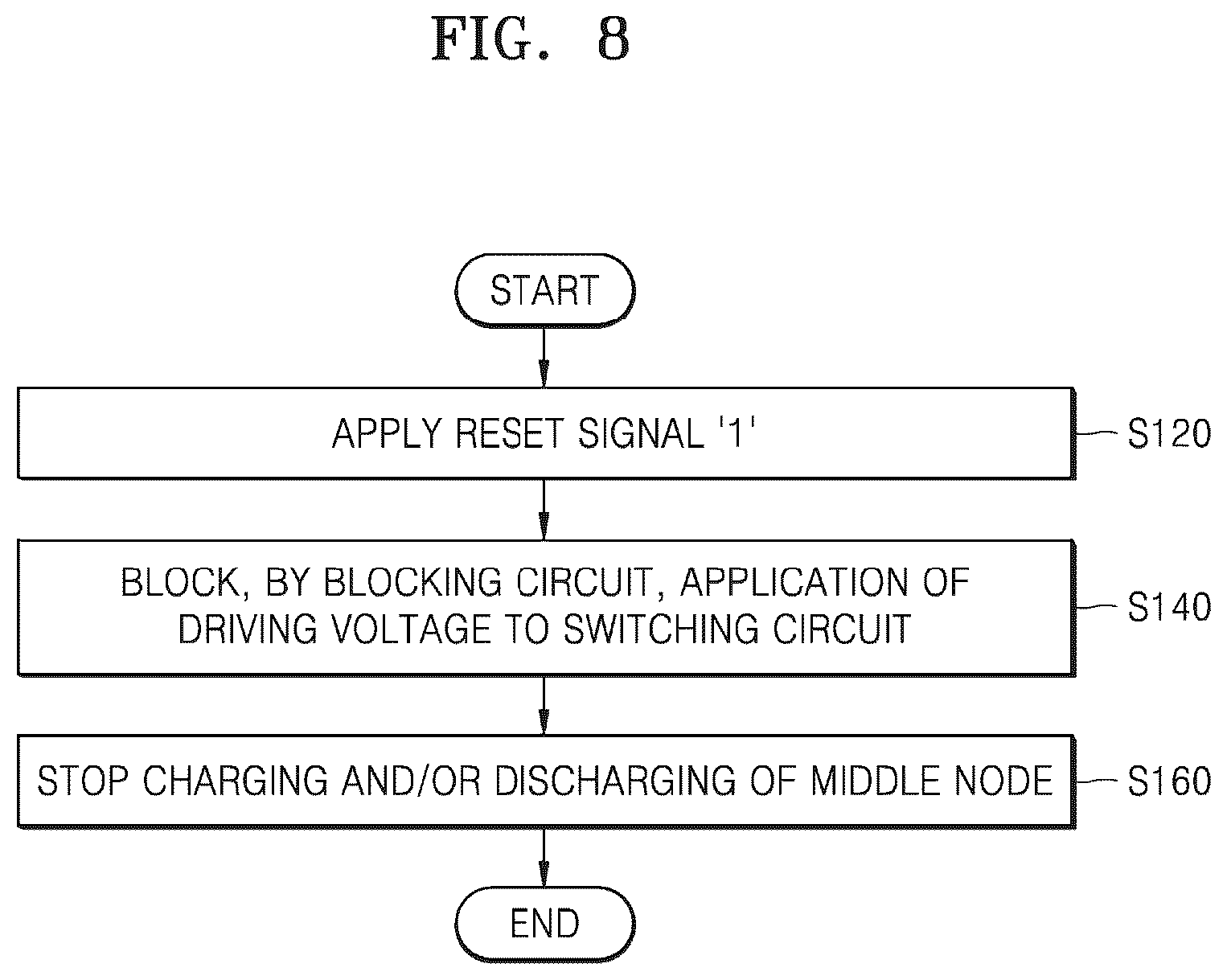 Patent US12126343 Figure 10 – Flip-flop, master-slave flip-flop, and operating method thereof