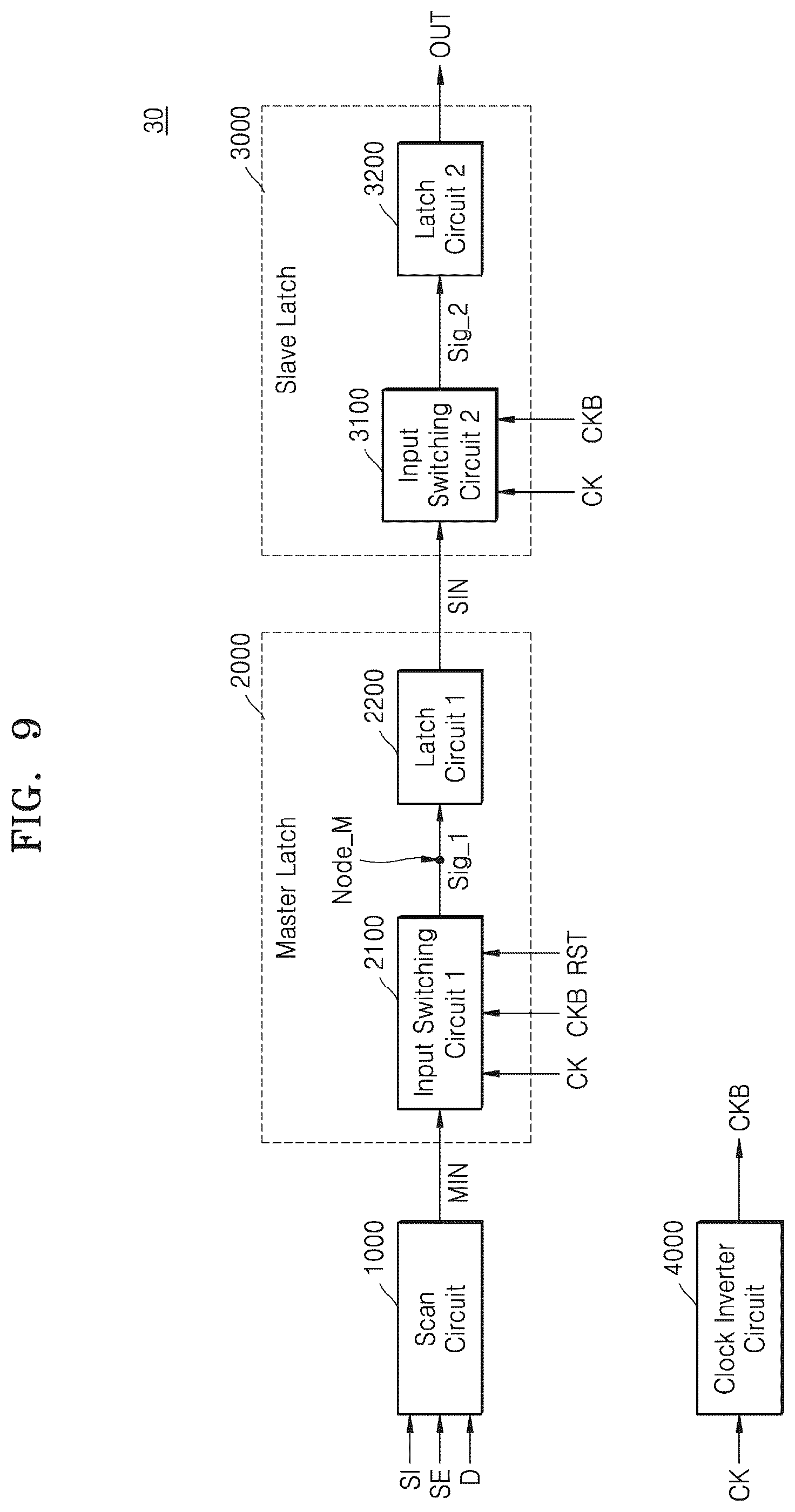 Patent US12126343 Figure 11 – Flip-flop, master-slave flip-flop, and operating method thereof