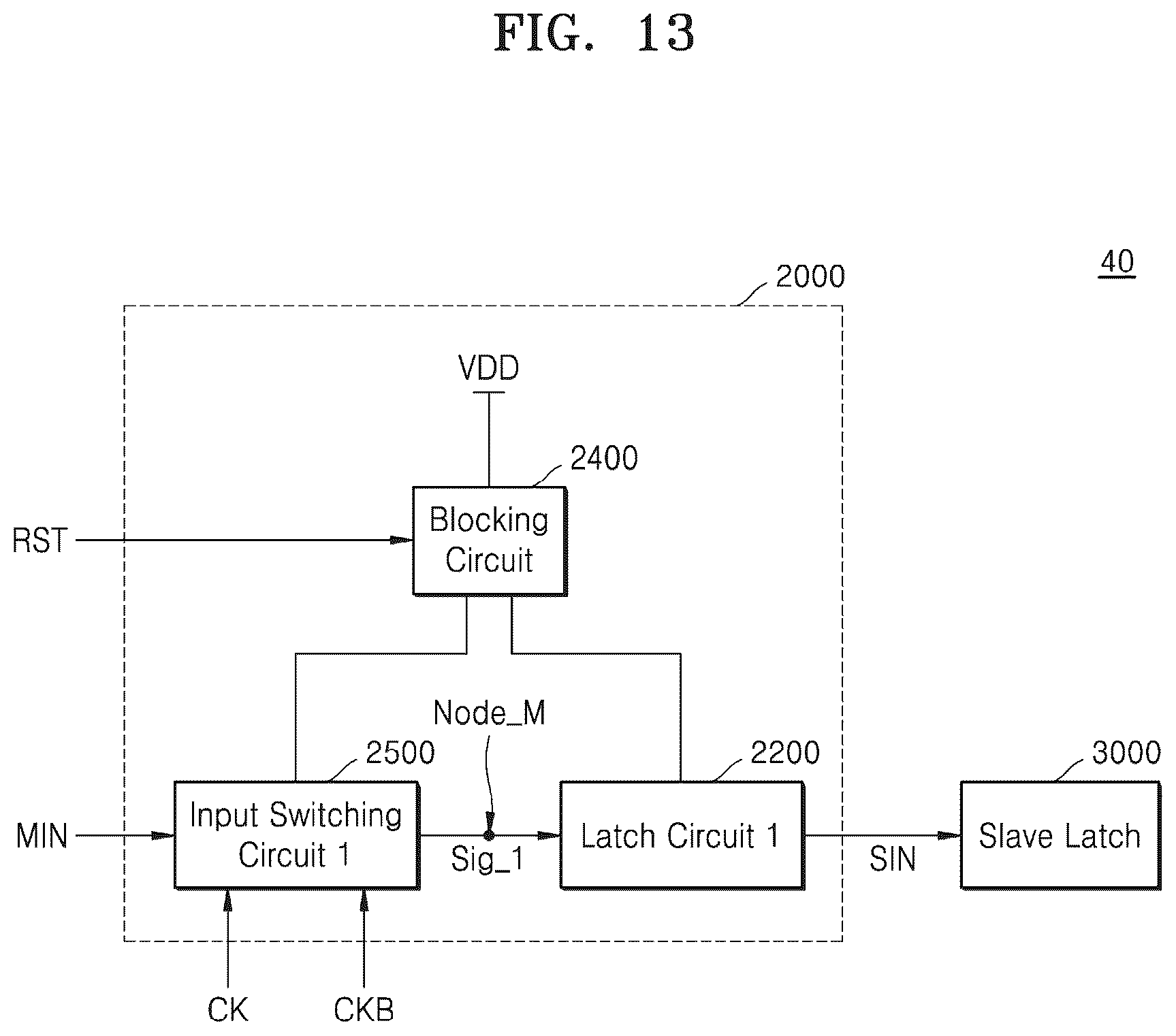 Patent US12126343 Figure 15 – Flip-flop, master-slave flip-flop, and operating method thereof