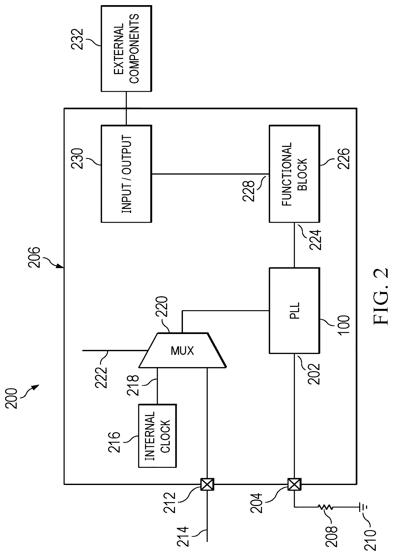 Patent US12126348 Figure 2 – Adjustable phase locked loop
