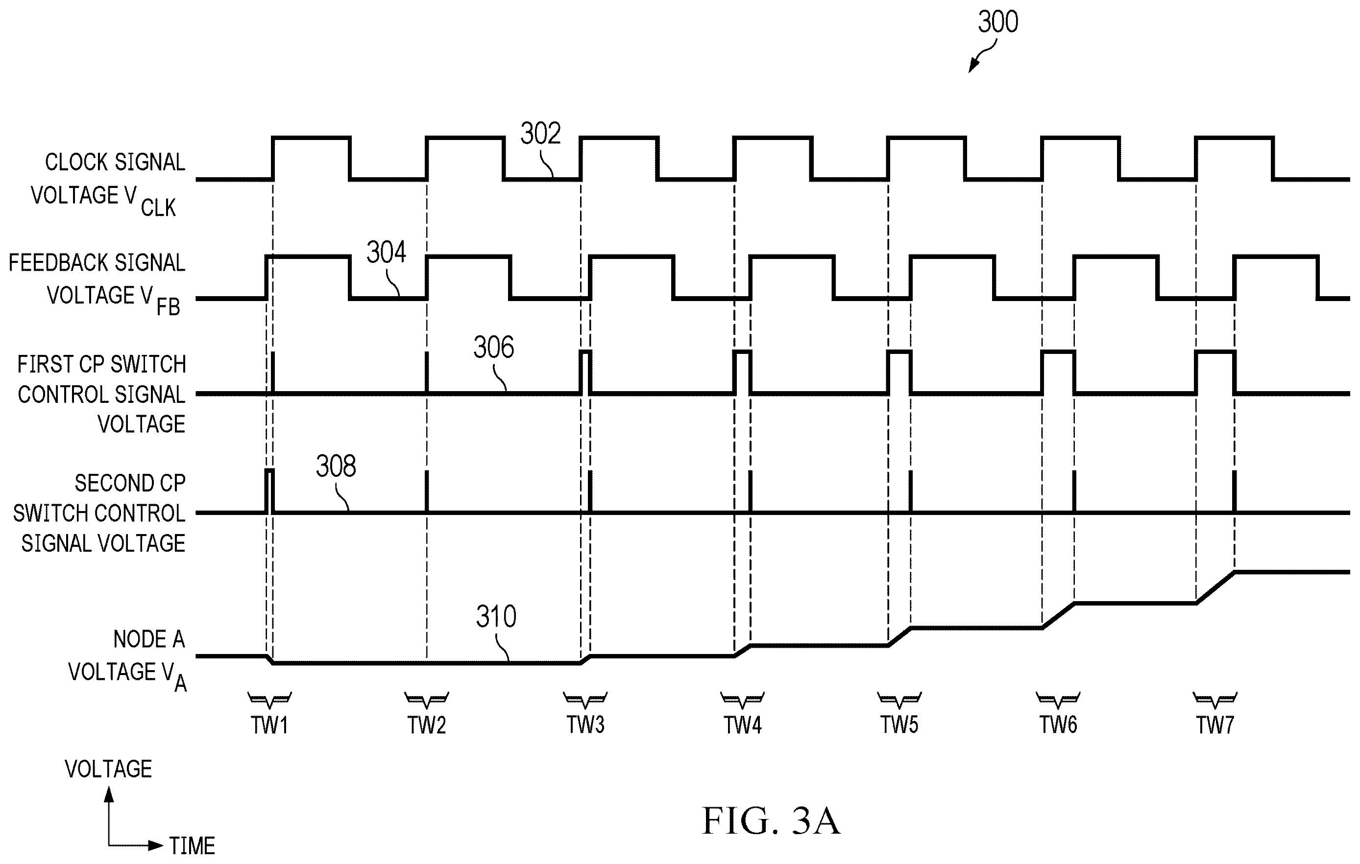 Patent US12126348 Figure 3 – Adjustable phase locked loop
