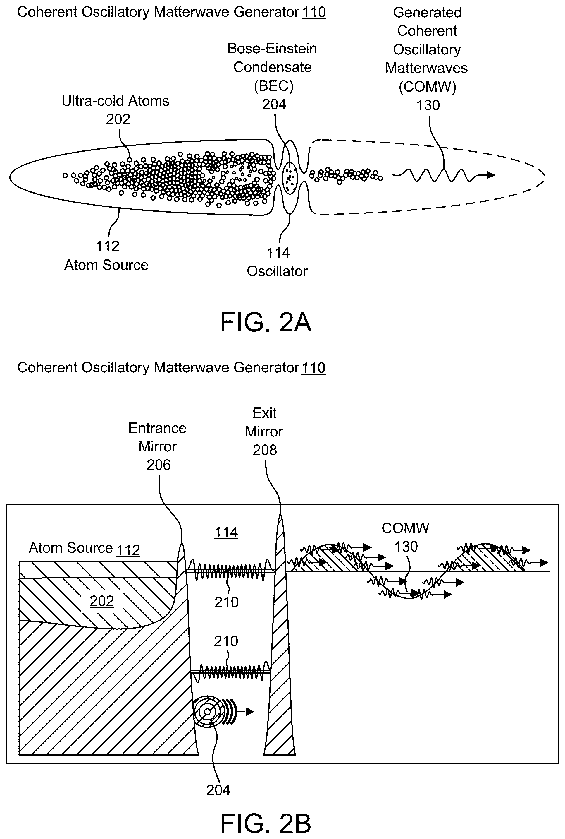 Patent US12126349 Figure 2 – Accelerometer using coherent oscillatory matterwaves