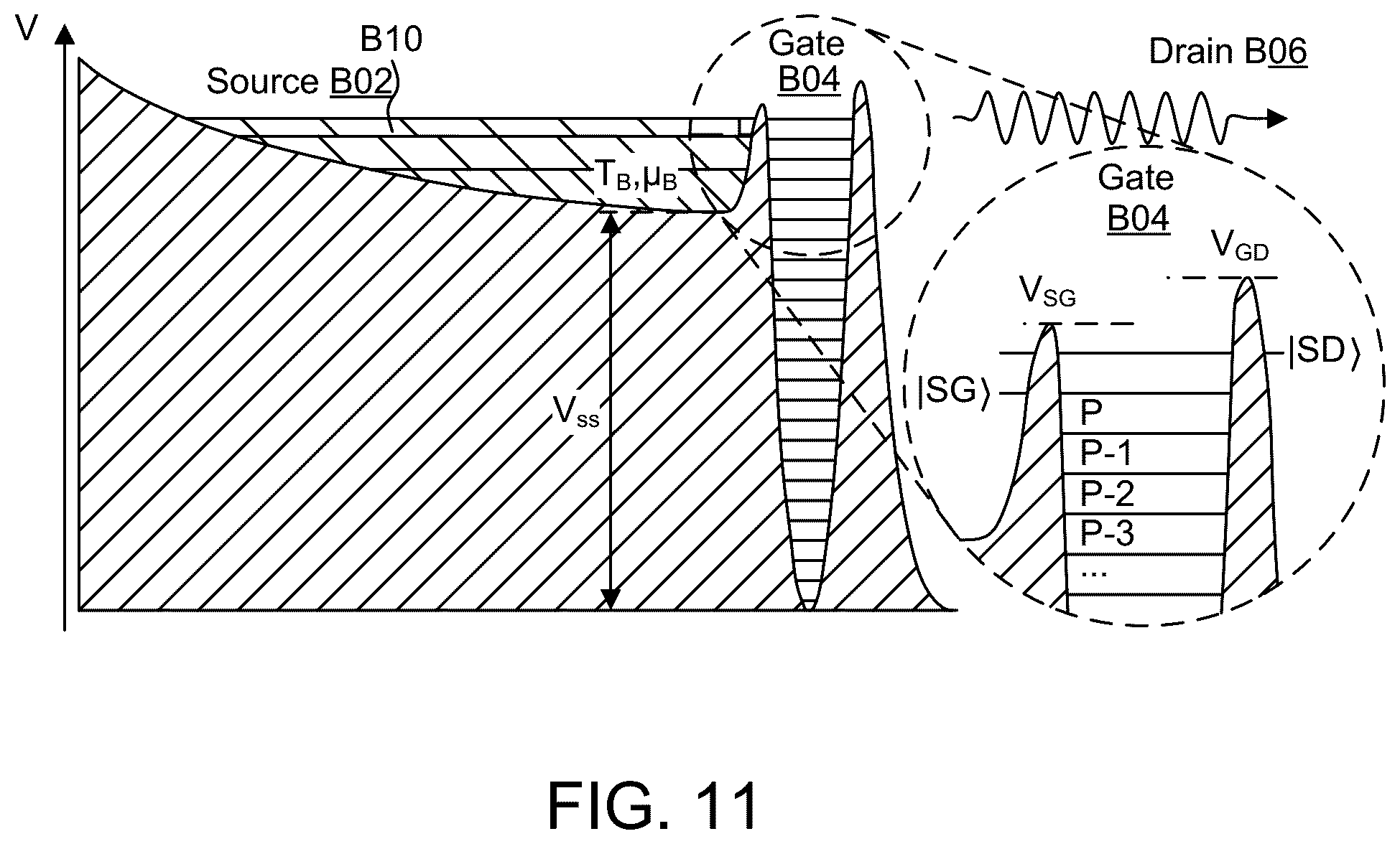 Patent US12126349 Figure 10 – Accelerometer using coherent oscillatory matterwaves