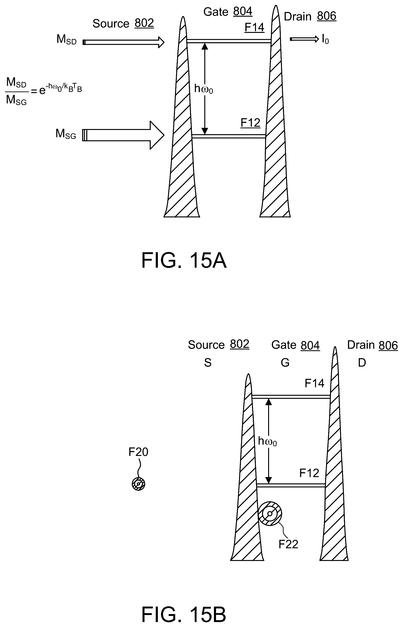 Patent US12126349 Figure 14 – Accelerometer using coherent oscillatory matterwaves