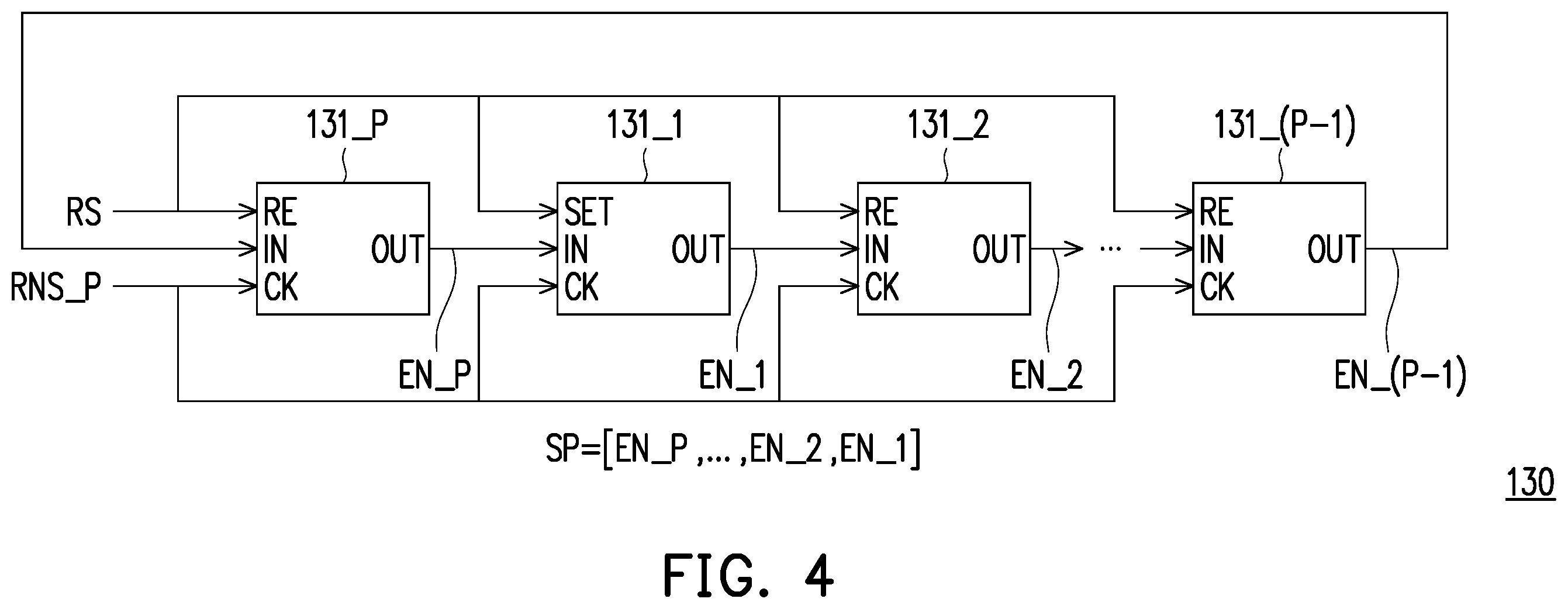 Patent US12126350 Figure 4 – Digital-to-analog converter and operation method thereof