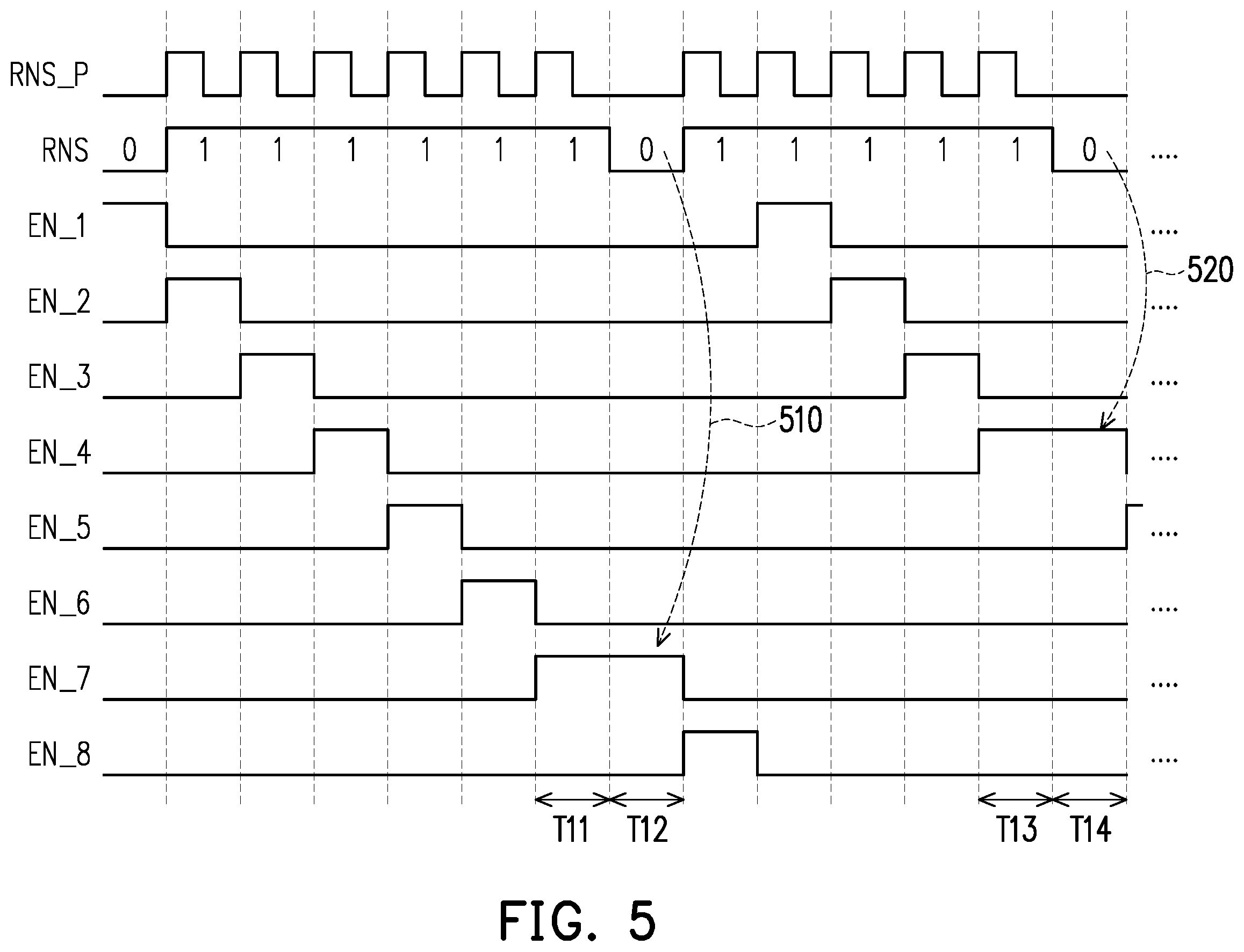Patent US12126350 Figure 5 – Digital-to-analog converter and operation method thereof