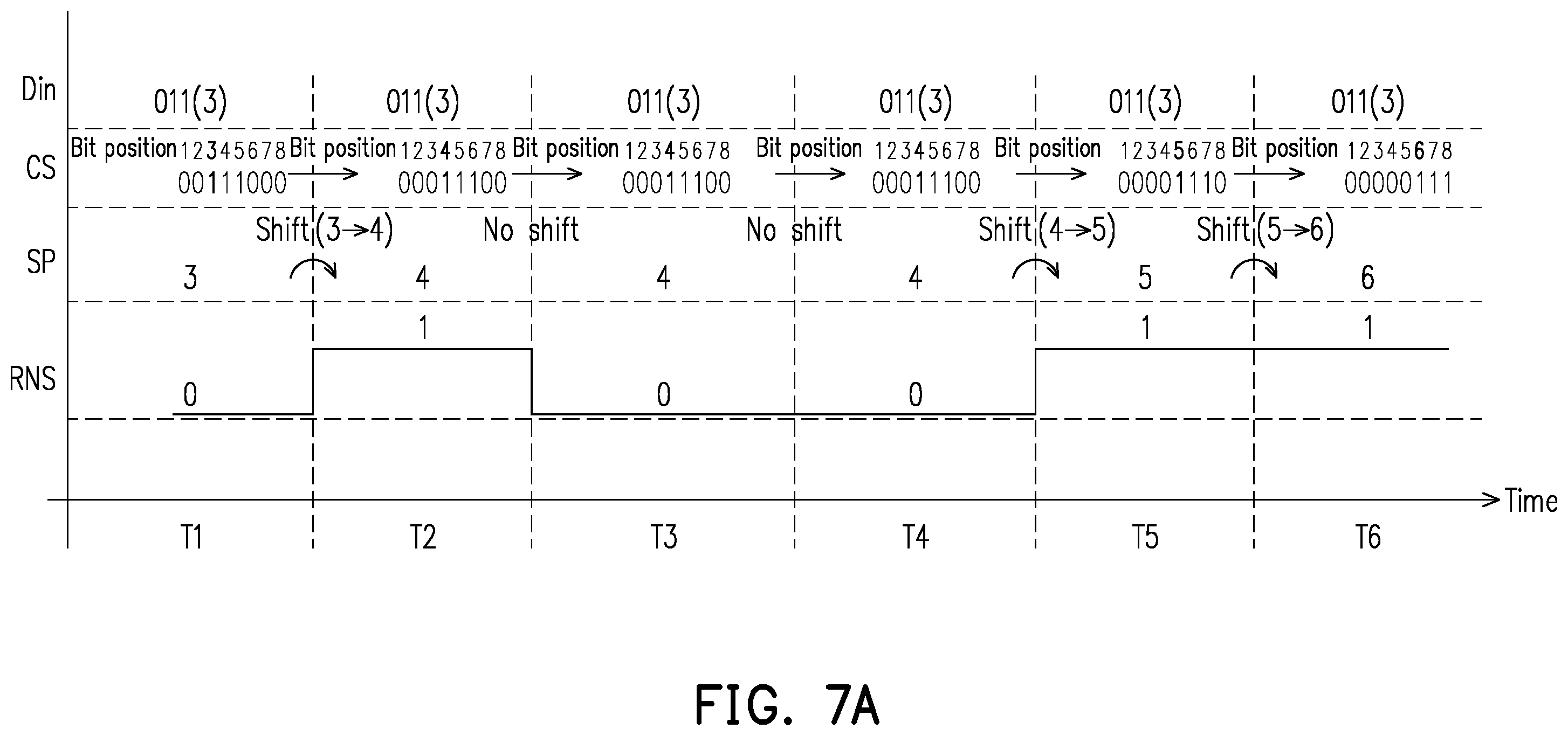 Patent US12126350 Figure 7 – Digital-to-analog converter and operation method thereof