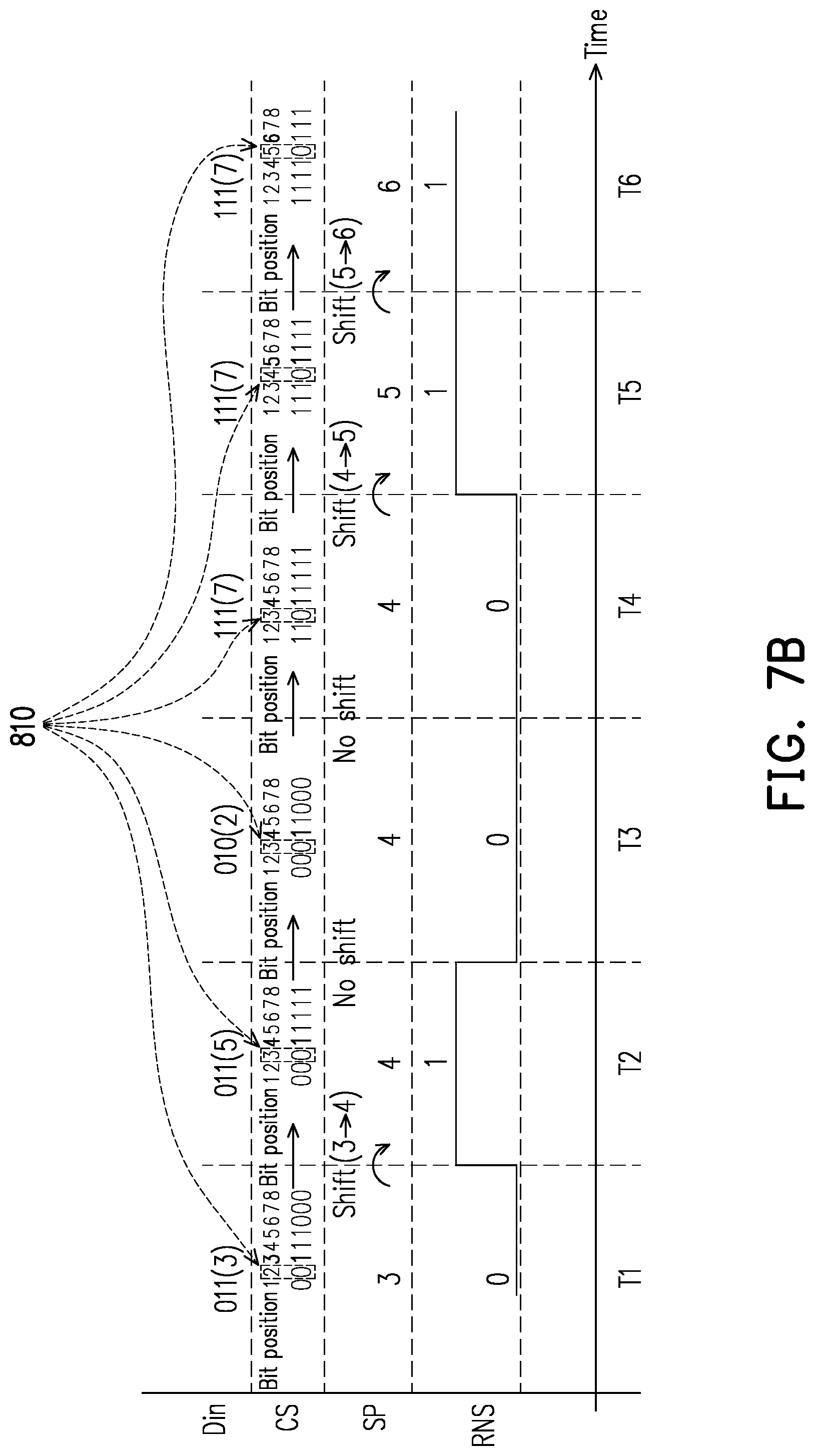 Patent US12126350 Figure 8 – Digital-to-analog converter and operation method thereof