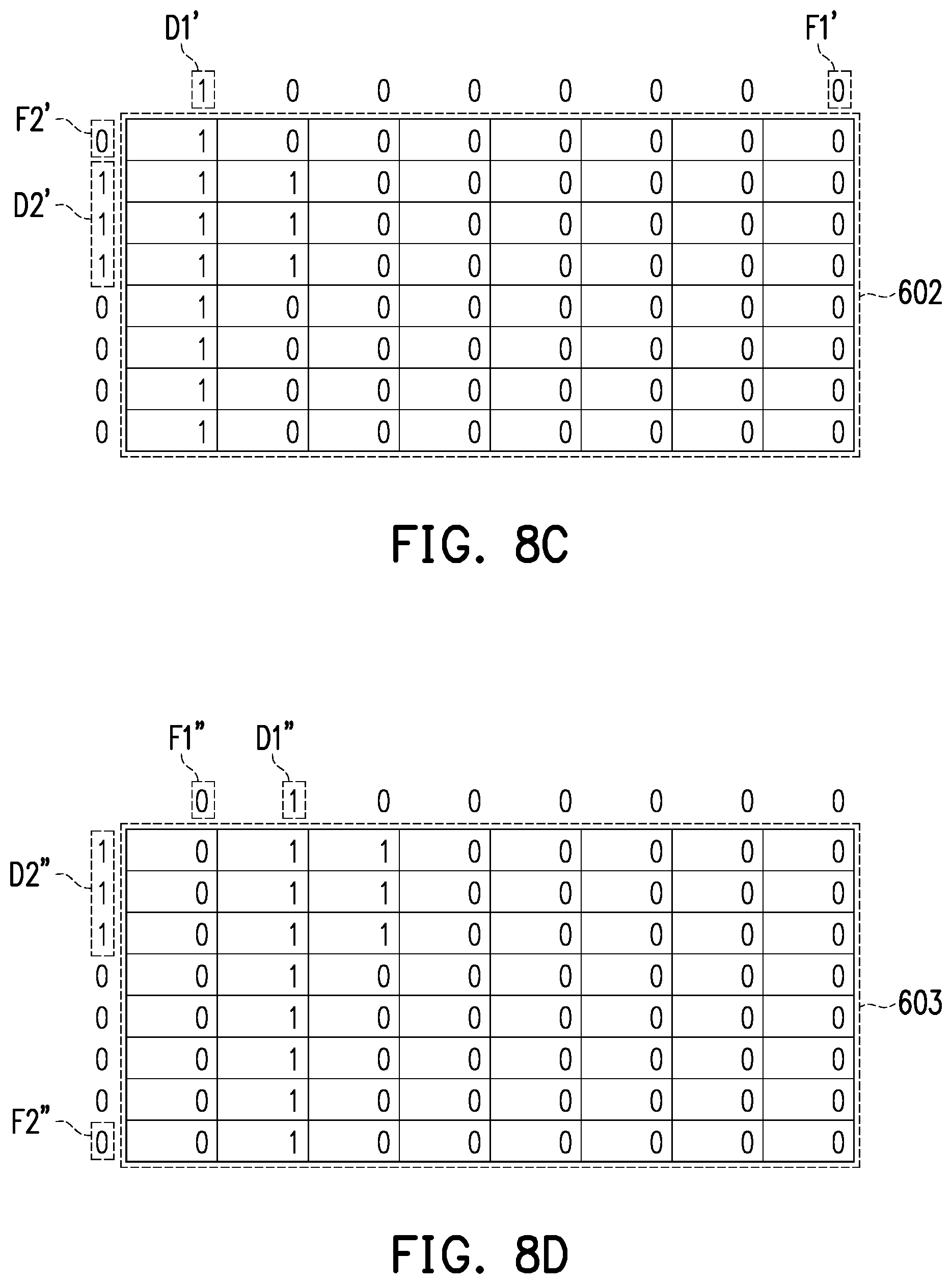 Patent US12126350 Figure 10 – Digital-to-analog converter and operation method thereof