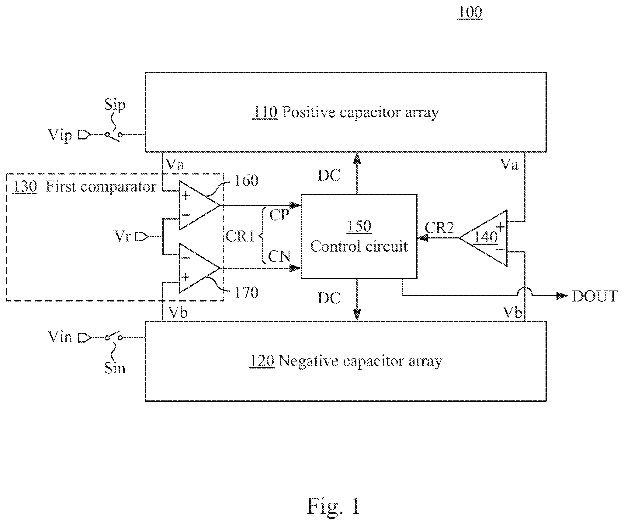 Patent US12126353 Figure 1 – Analog-to-digital conversion circuit and method having quick tracking mechanism