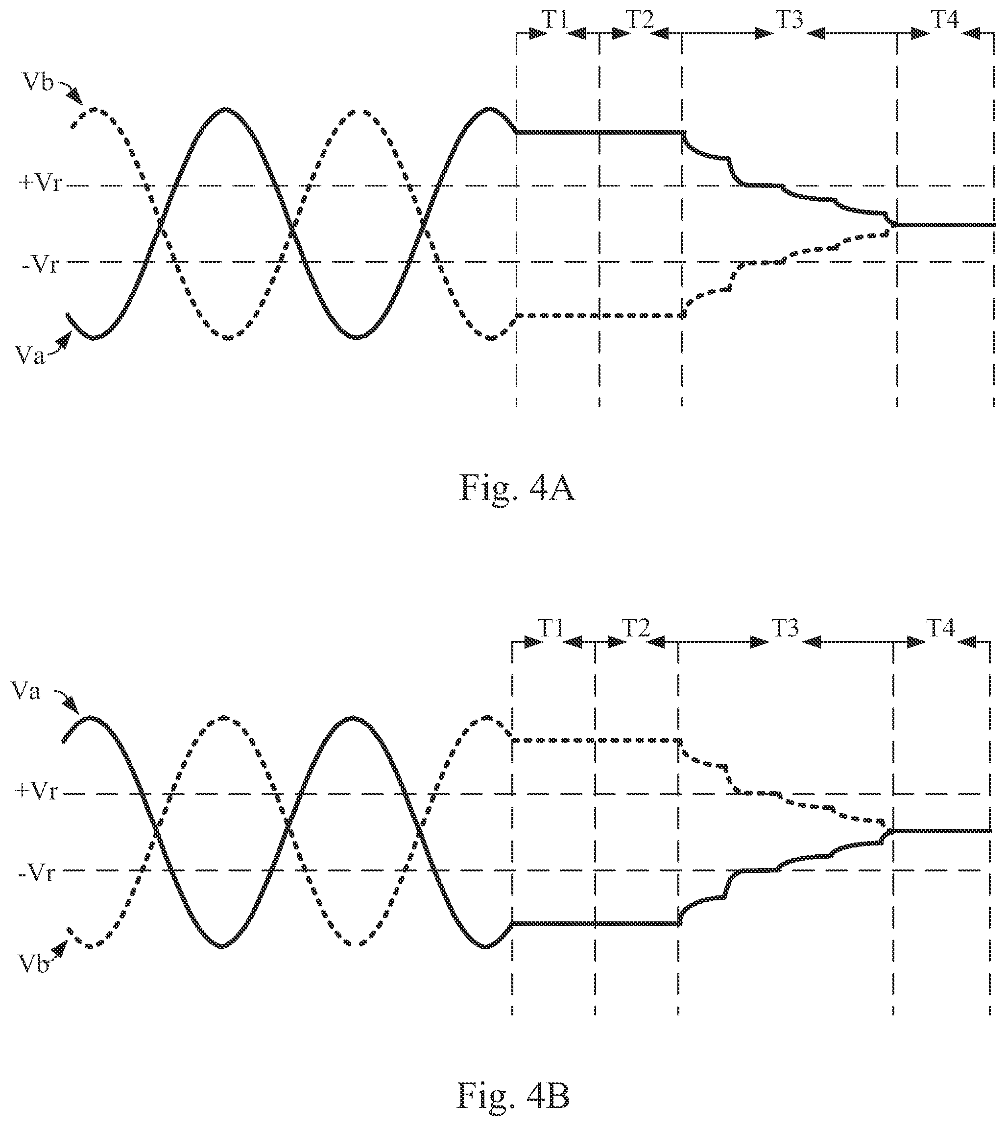 Patent US12126353 Figure 4 – Analog-to-digital conversion circuit and method having quick tracking mechanism