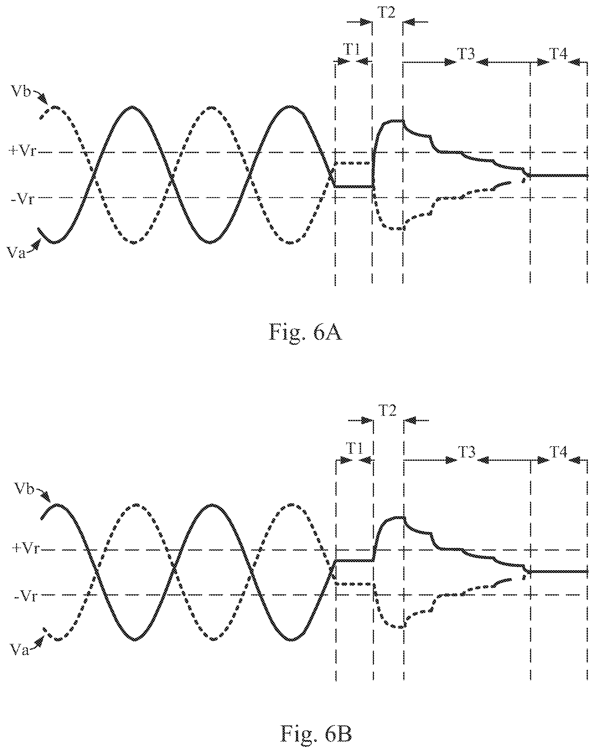 Patent US12126353 Figure 6 – Analog-to-digital conversion circuit and method having quick tracking mechanism