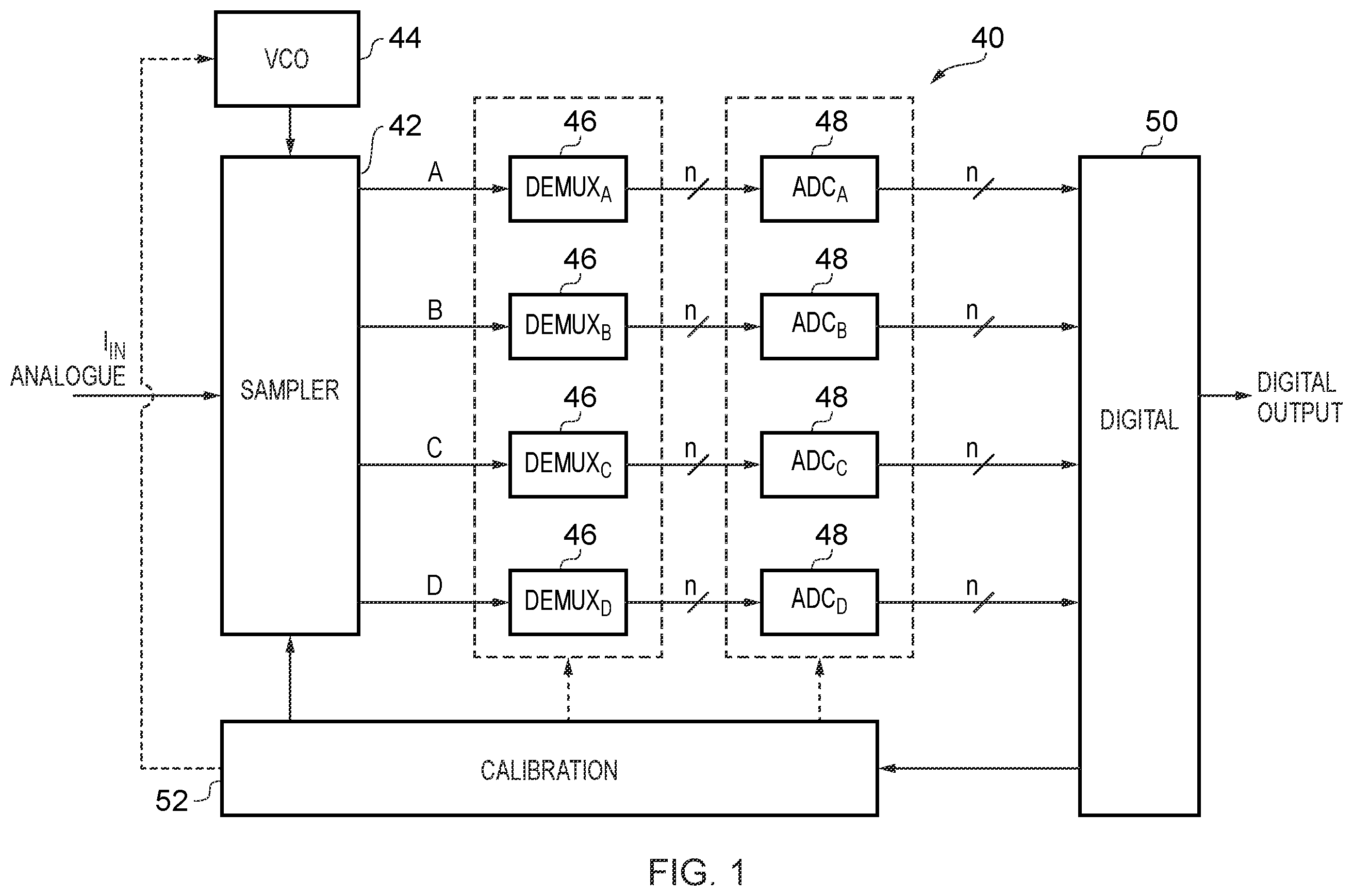 Patent US12126355 Figure 1 – Linearity and/or gain in mixed-signal circuitry