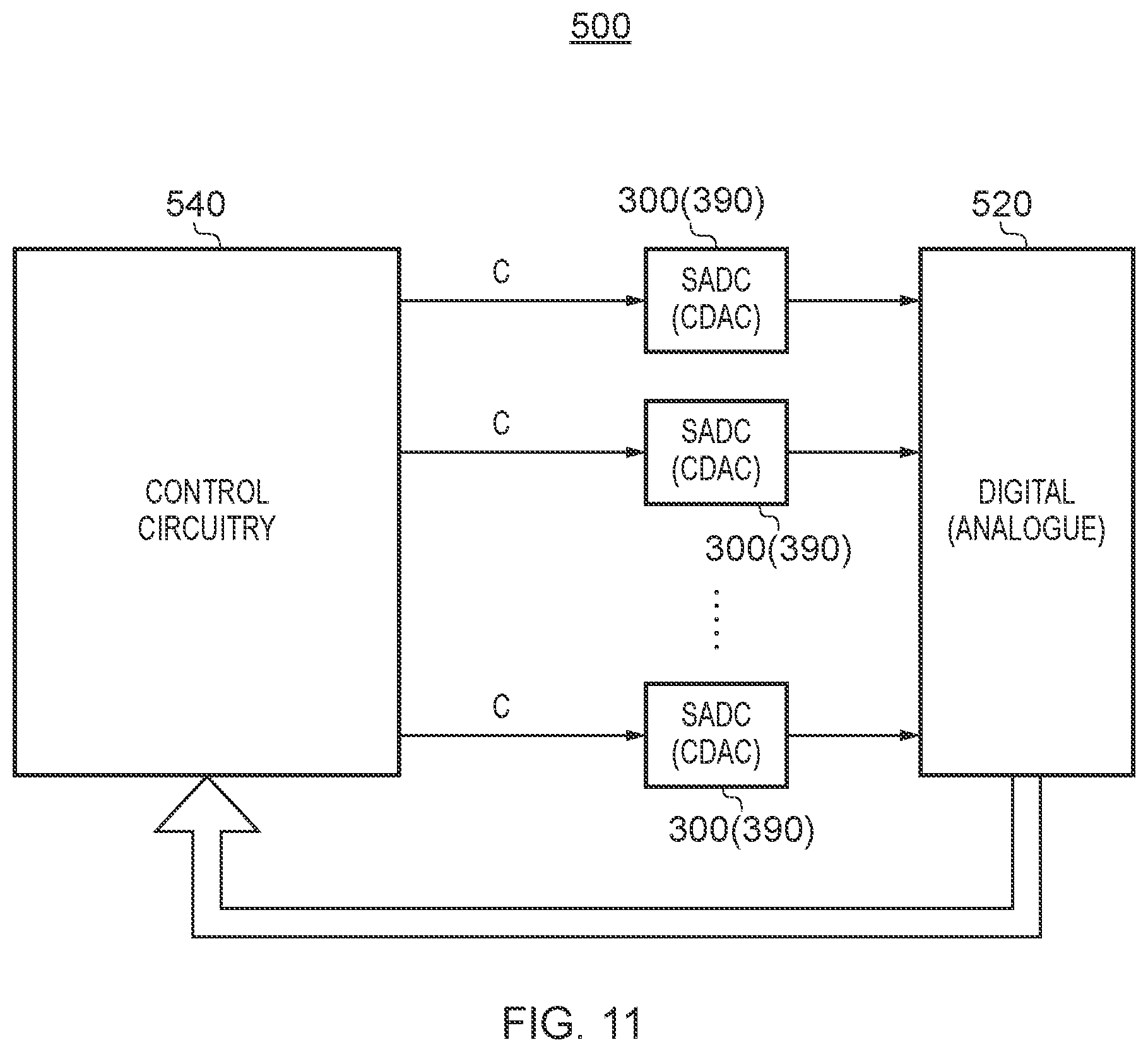 Patent US12126355 Figure 9 – Linearity and/or gain in mixed-signal circuitry