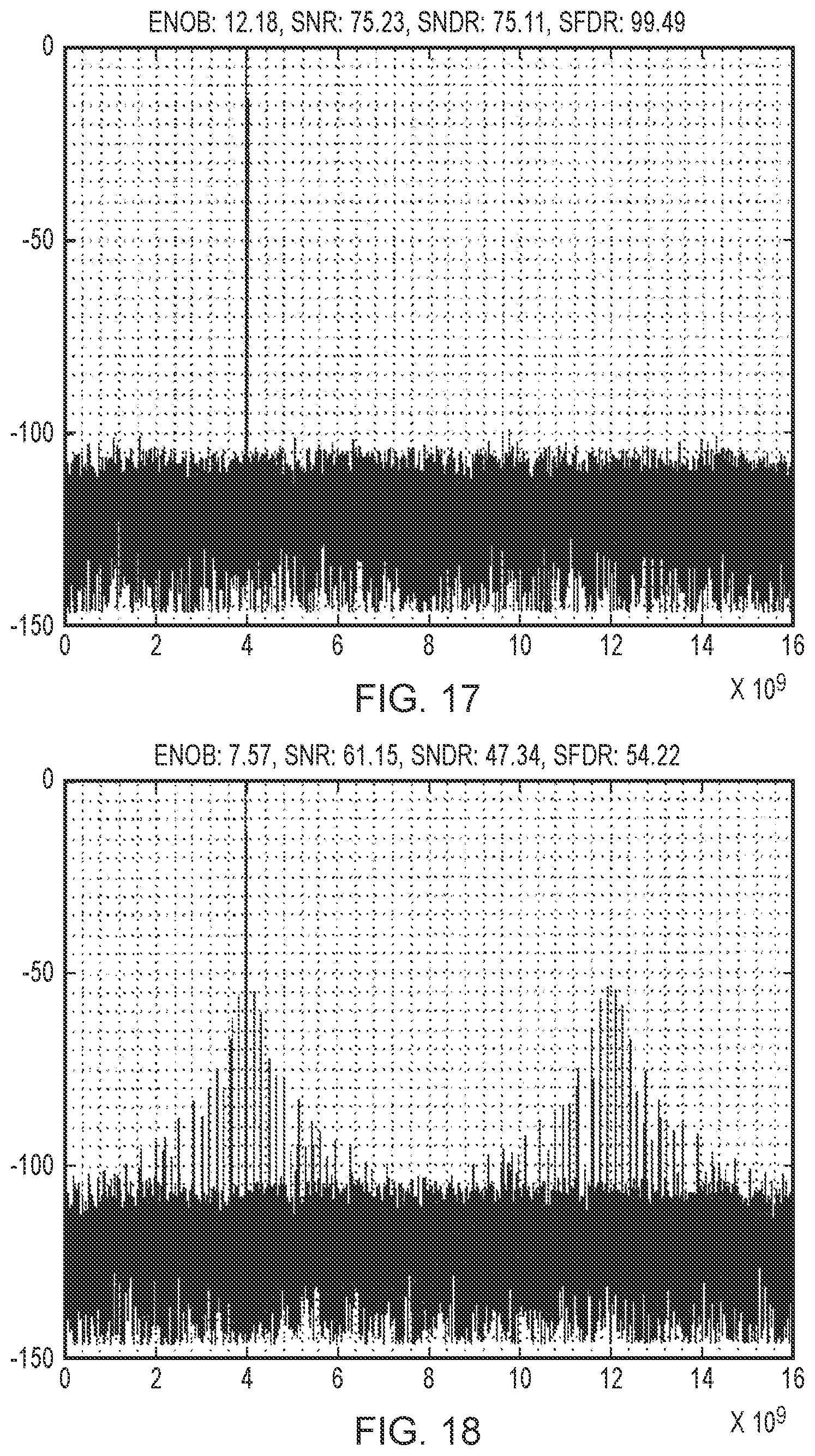 Patent US12126355 Figure 15 – Linearity and/or gain in mixed-signal circuitry