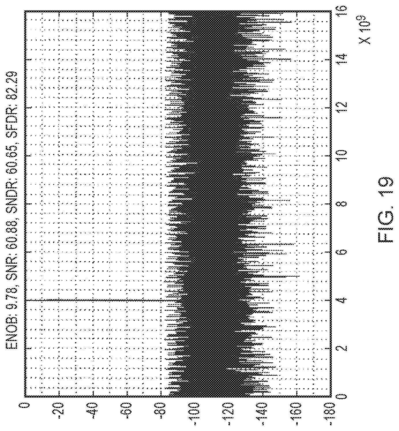 Patent US12126355 Figure 16 – Linearity and/or gain in mixed-signal circuitry