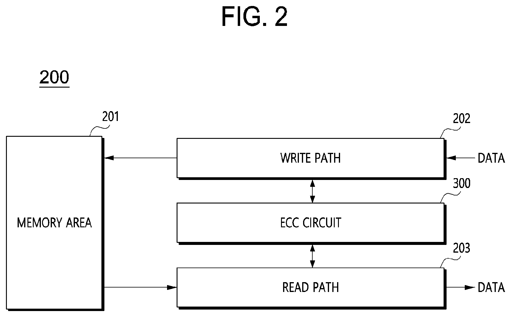 Patent US12126357 Figure 2 – Error correction code circuit and semiconductor apparatus including the error correction code circuit