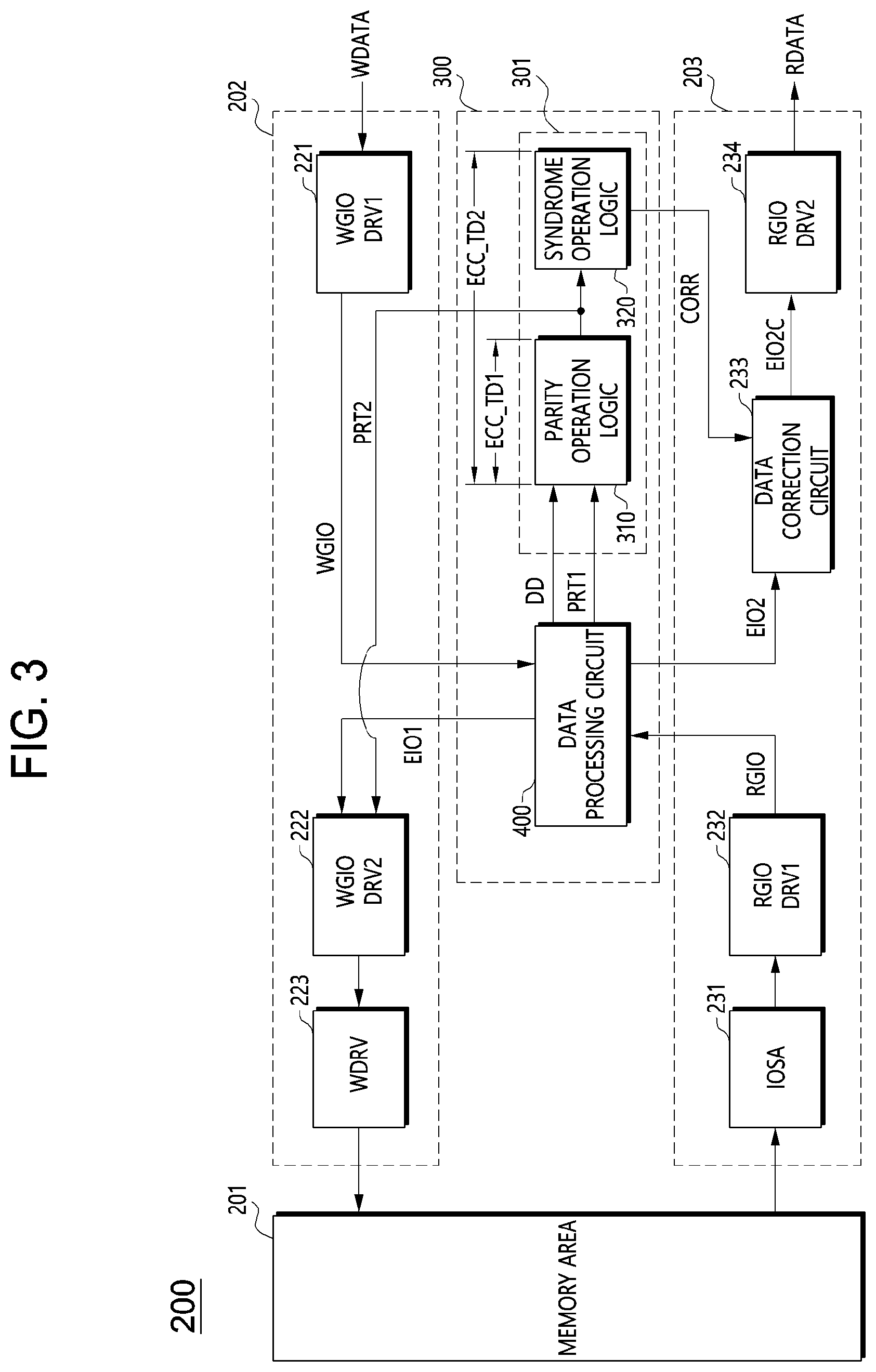 Patent US12126357 Figure 3 – Error correction code circuit and semiconductor apparatus including the error correction code circuit