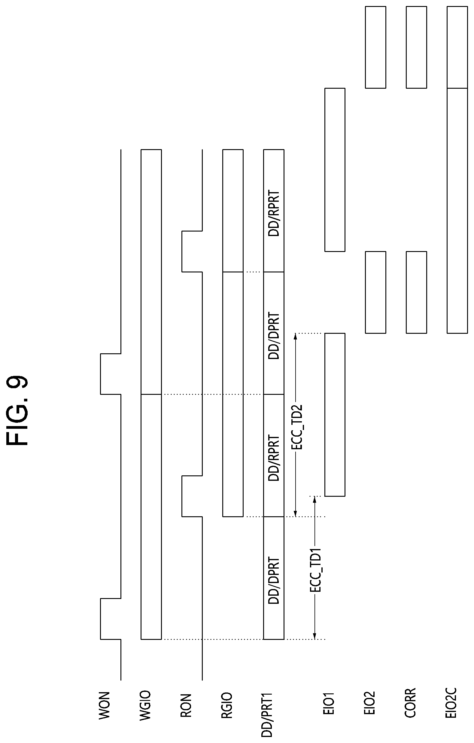 Patent US12126357 Figure 7 – Error correction code circuit and semiconductor apparatus including the error correction code circuit