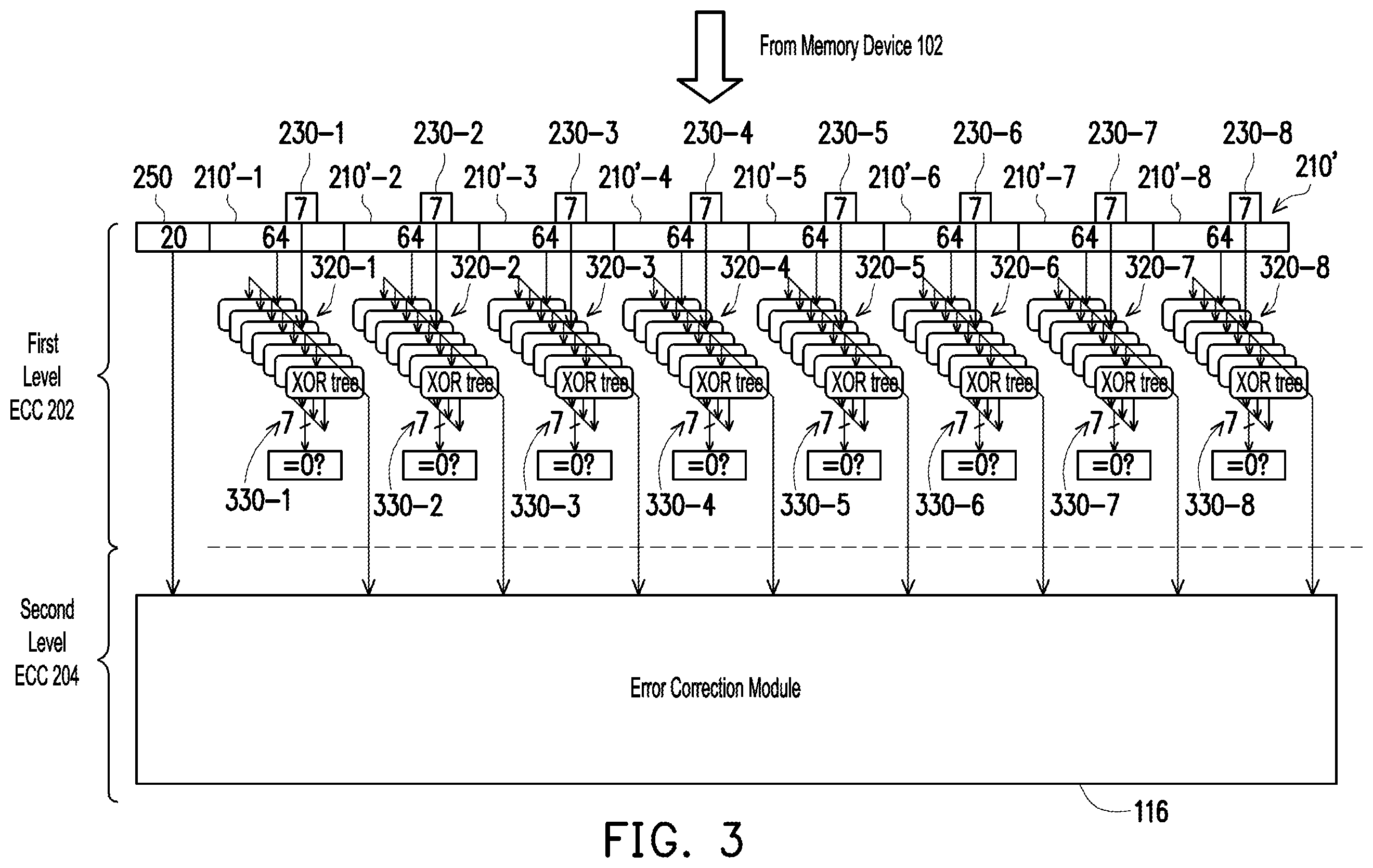 Patent US12126358 Figure 3 – Two-level error correcting code with sharing of check-bits