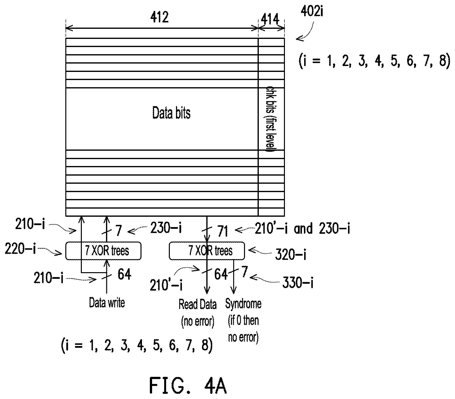 Patent US12126358 Figure 4 – Two-level error correcting code with sharing of check-bits