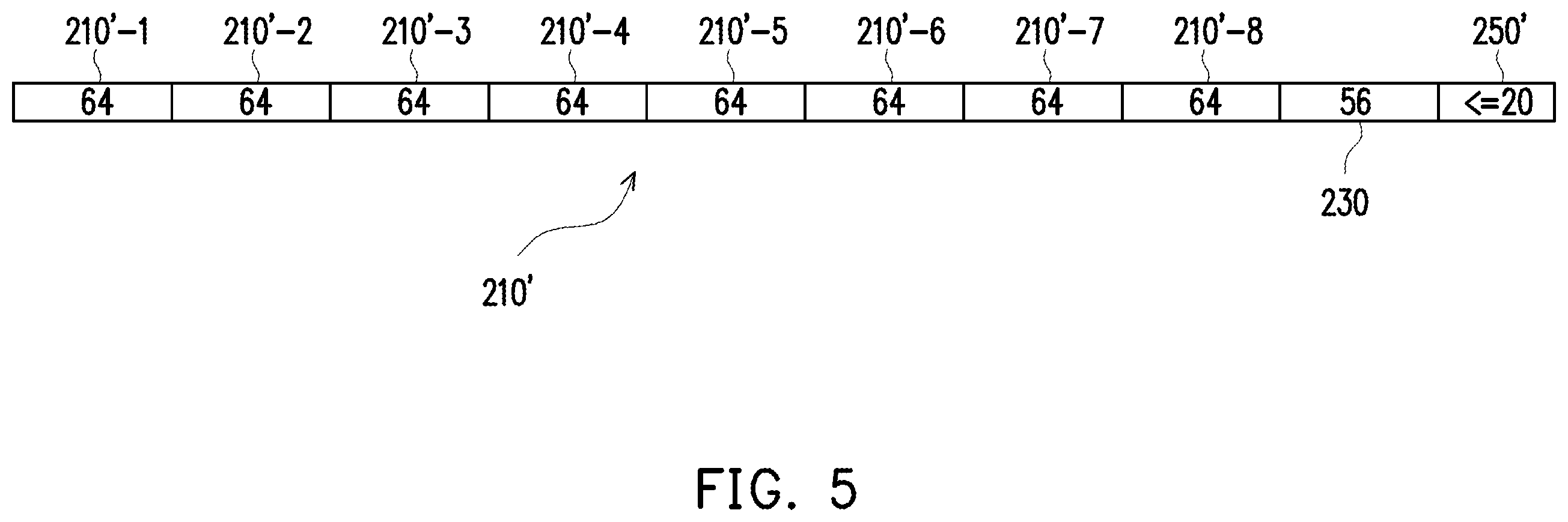 Patent US12126358 Figure 6 – Two-level error correcting code with sharing of check-bits