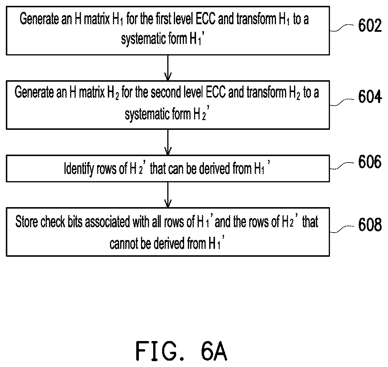 Patent US12126358 Figure 7 – Two-level error correcting code with sharing of check-bits