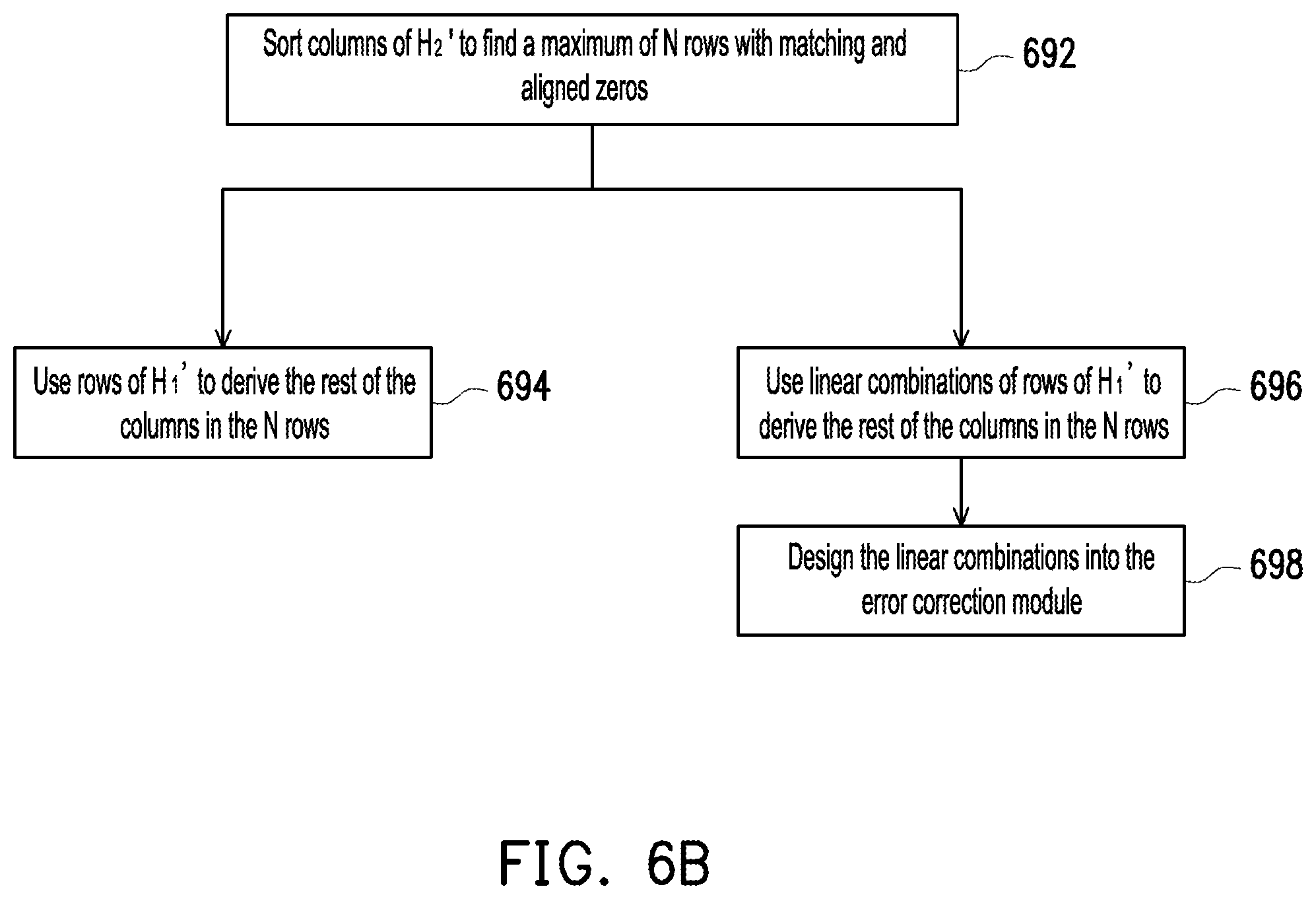 Patent US12126358 Figure 8 – Two-level error correcting code with sharing of check-bits