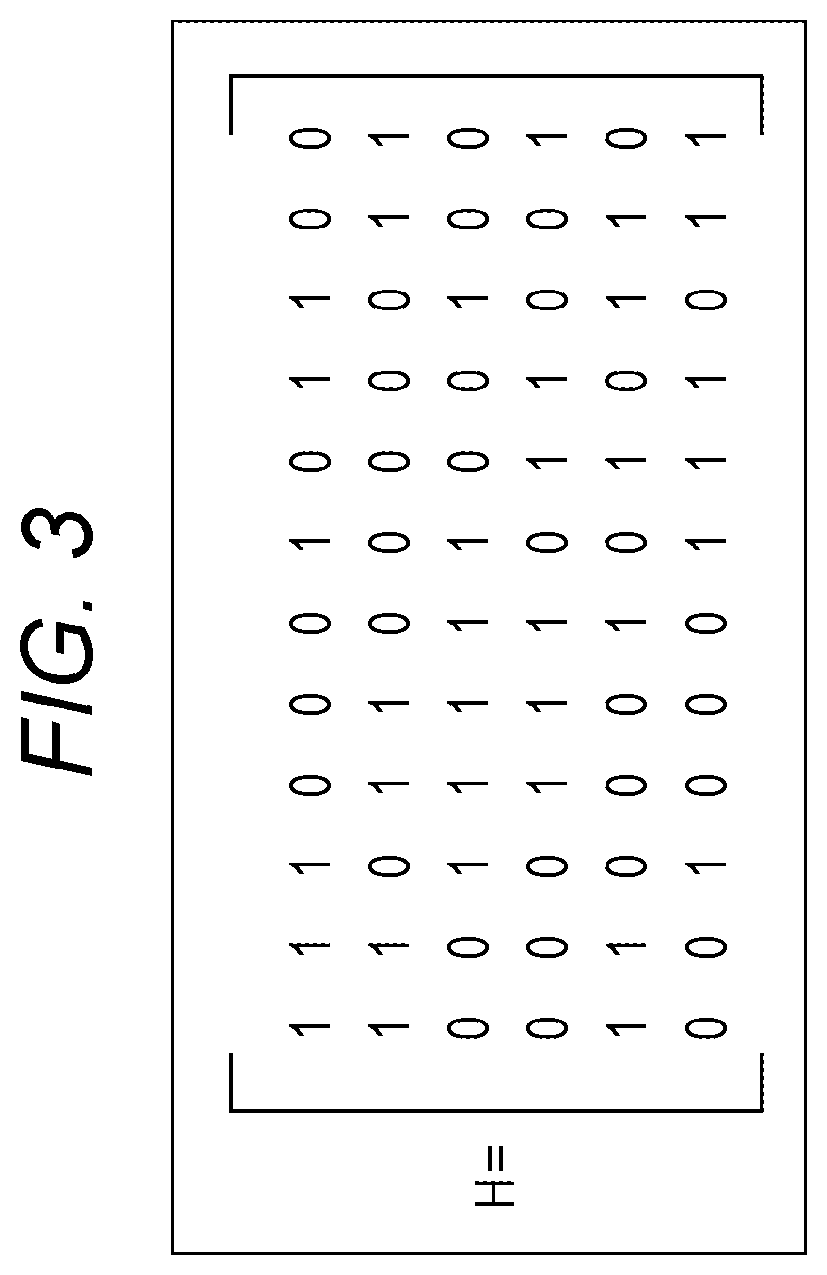 Patent US12126359 Figure 2 – Data processing device and data processing method