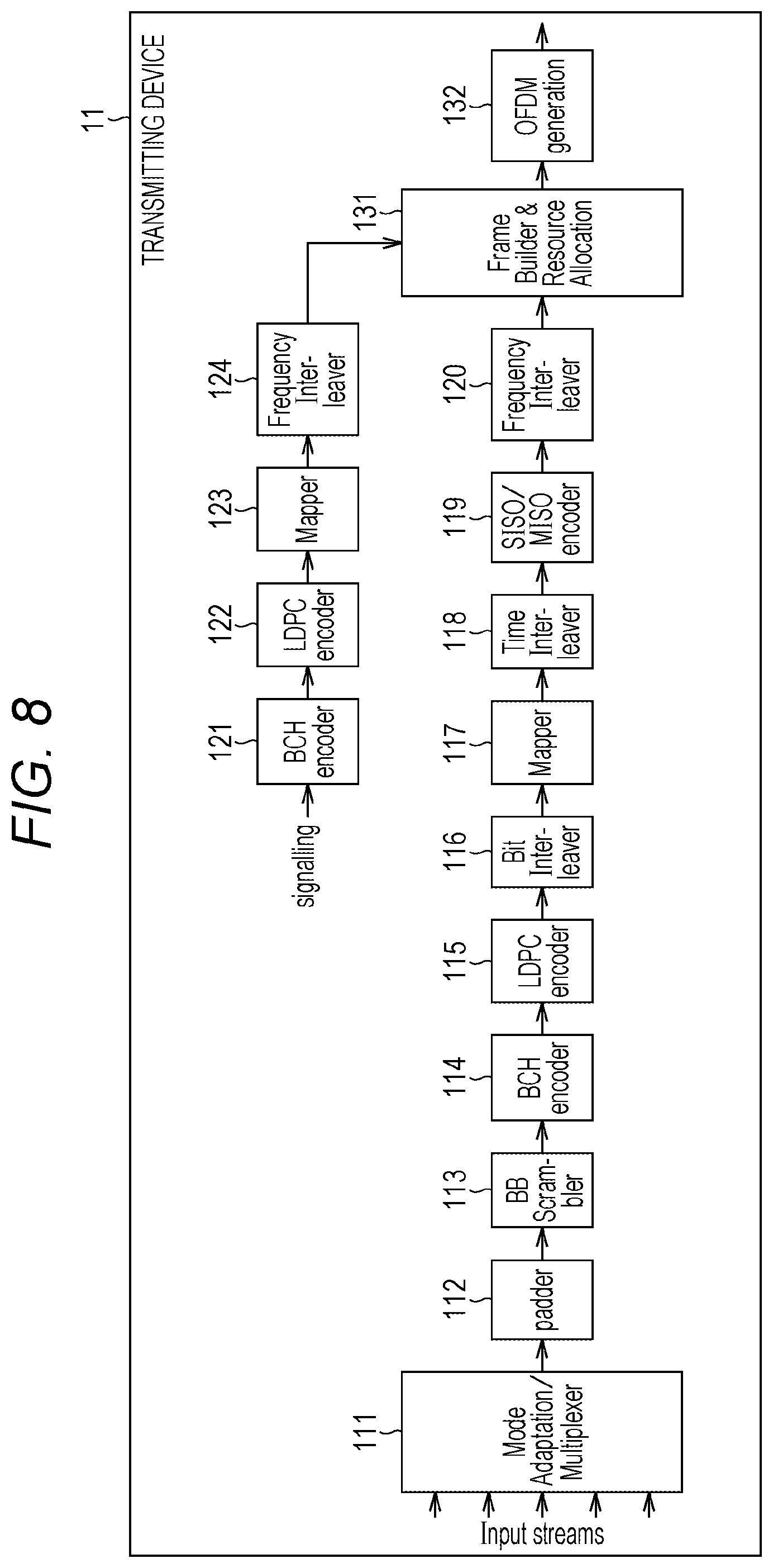 Patent US12126359 Figure 5 – Data processing device and data processing method