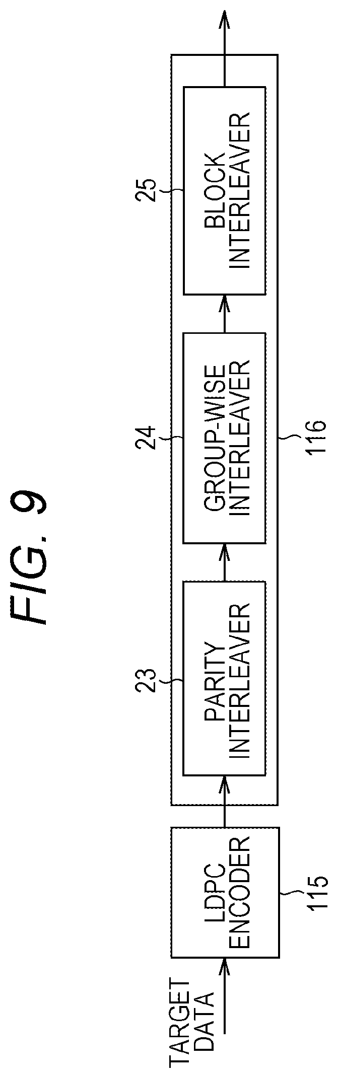 Patent US12126359 Figure 6 – Data processing device and data processing method