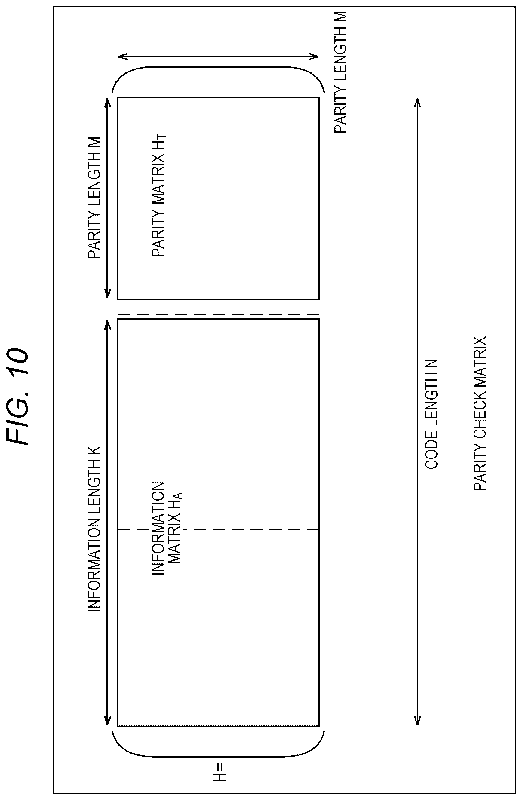 Patent US12126359 Figure 7 – Data processing device and data processing method