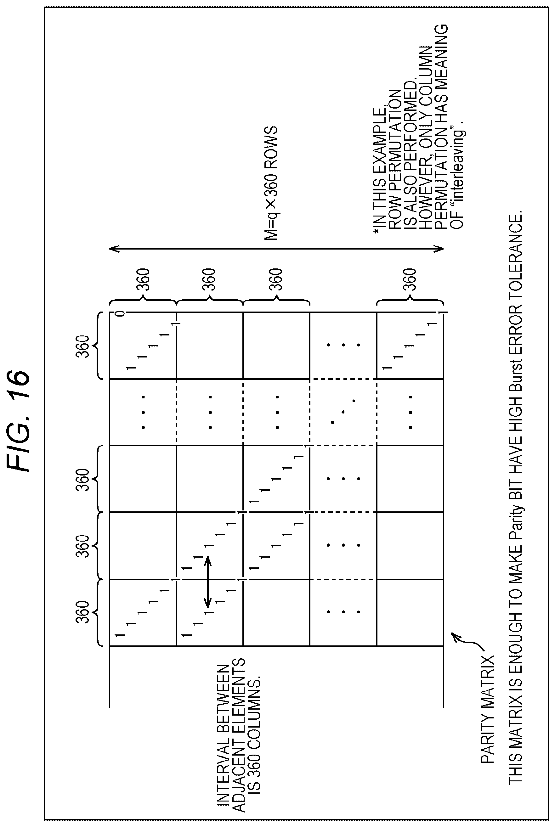 Patent US12126359 Figure 12 – Data processing device and data processing method