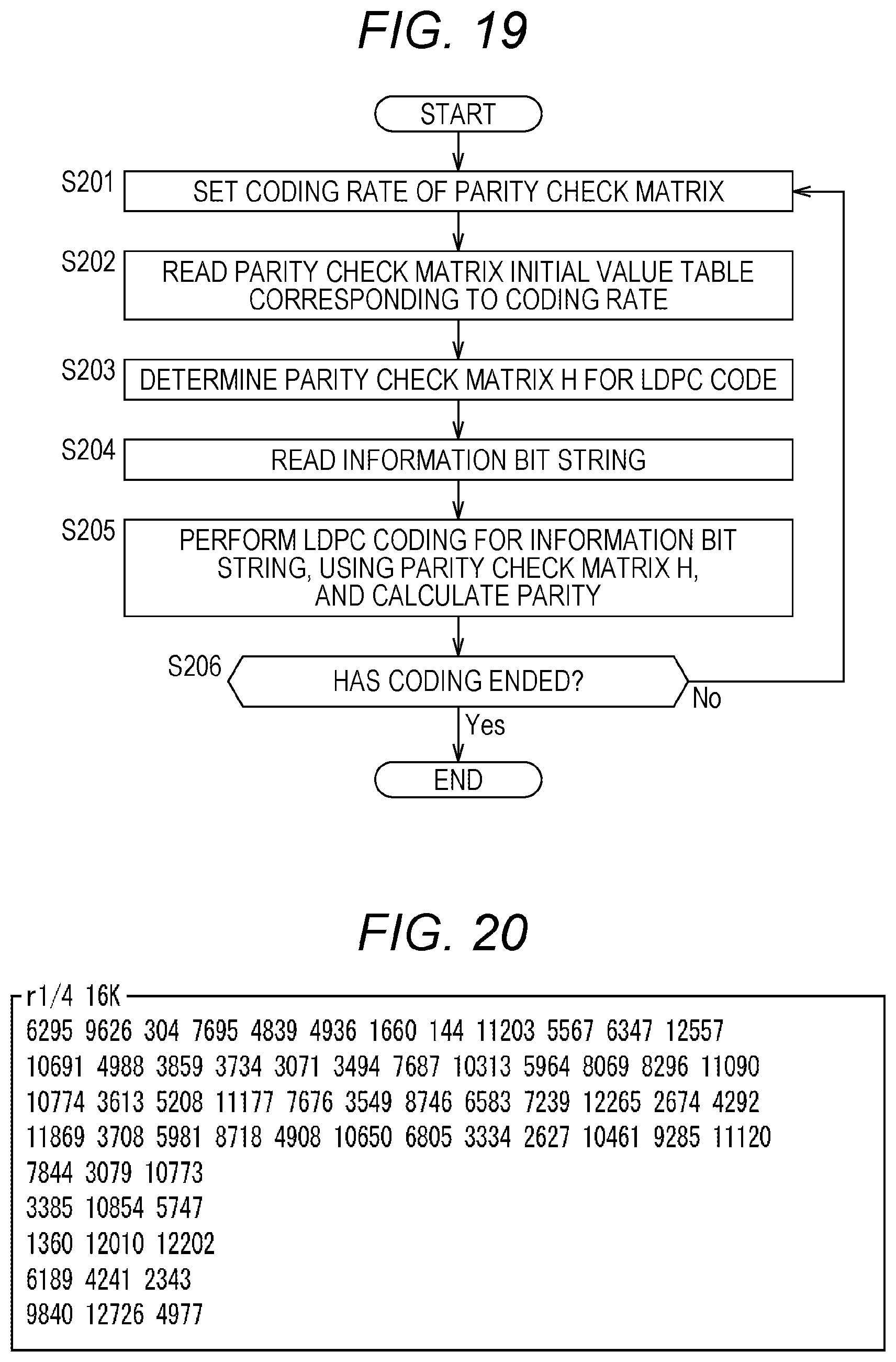 Patent US12126359 Figure 15 – Data processing device and data processing method